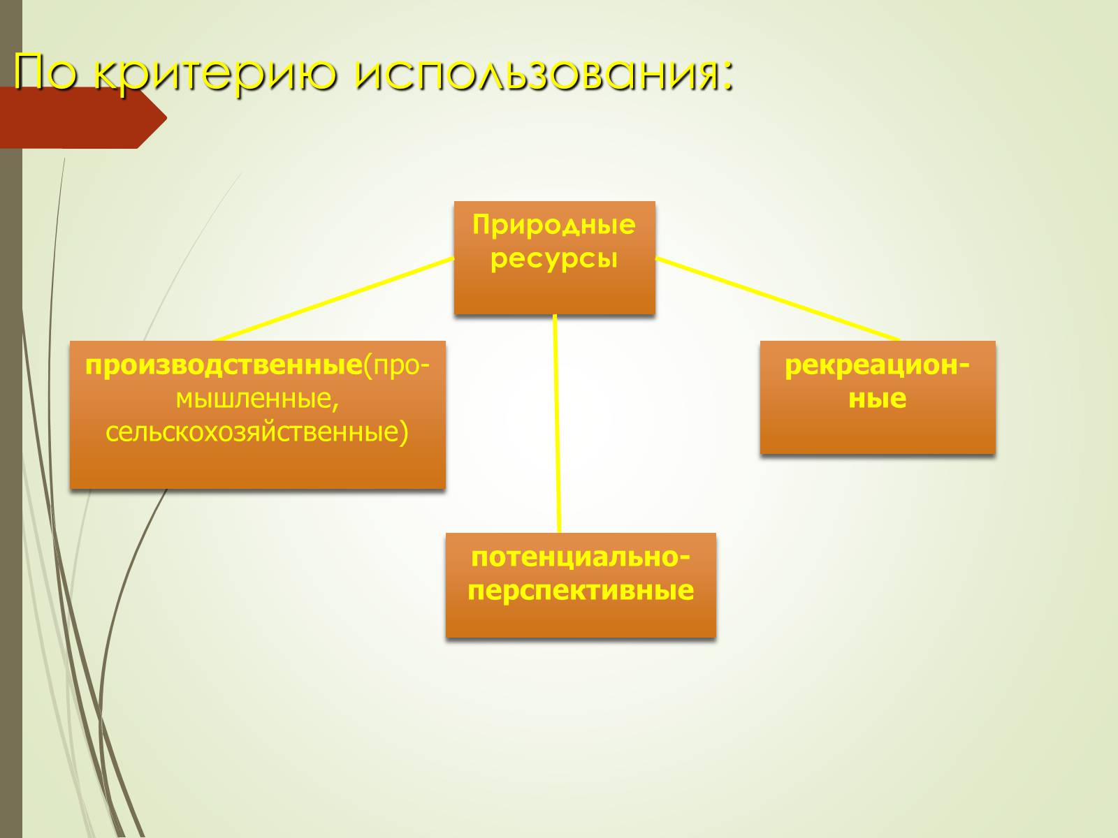 Презентація на тему «Эколого-экономические основы рационального природопользования» - Слайд #13 Презентація на тему «Эколого-экономические основы рационального природопользования» - Слайд #13