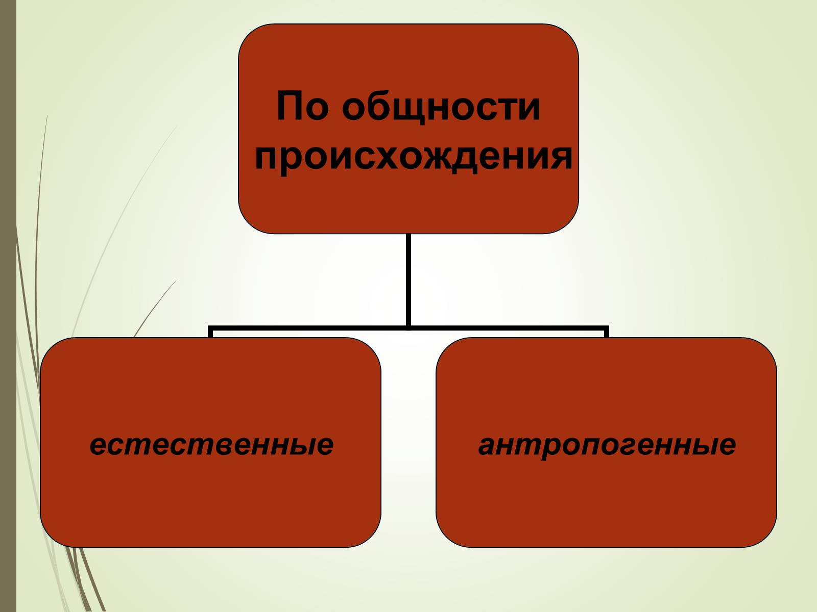 Презентація на тему «Эколого-экономические основы рационального природопользования» - Слайд #18 Презентація на тему «Эколого-экономические основы рационального природопользования» - Слайд #18