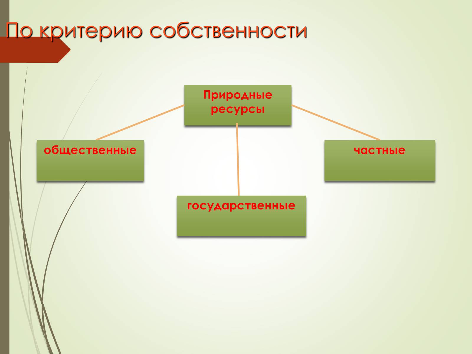 Презентація на тему «Эколого-экономические основы рационального природопользования» - Слайд #7 Презентація на тему «Эколого-экономические основы рационального природопользования» - Слайд #7