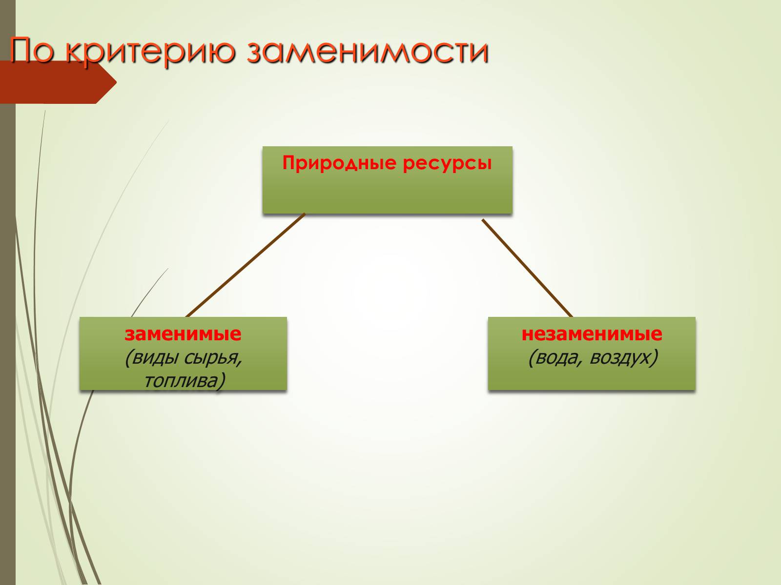 Презентація на тему «Эколого-экономические основы рационального природопользования» - Слайд #8 Презентація на тему «Эколого-экономические основы рационального природопользования» - Слайд #8