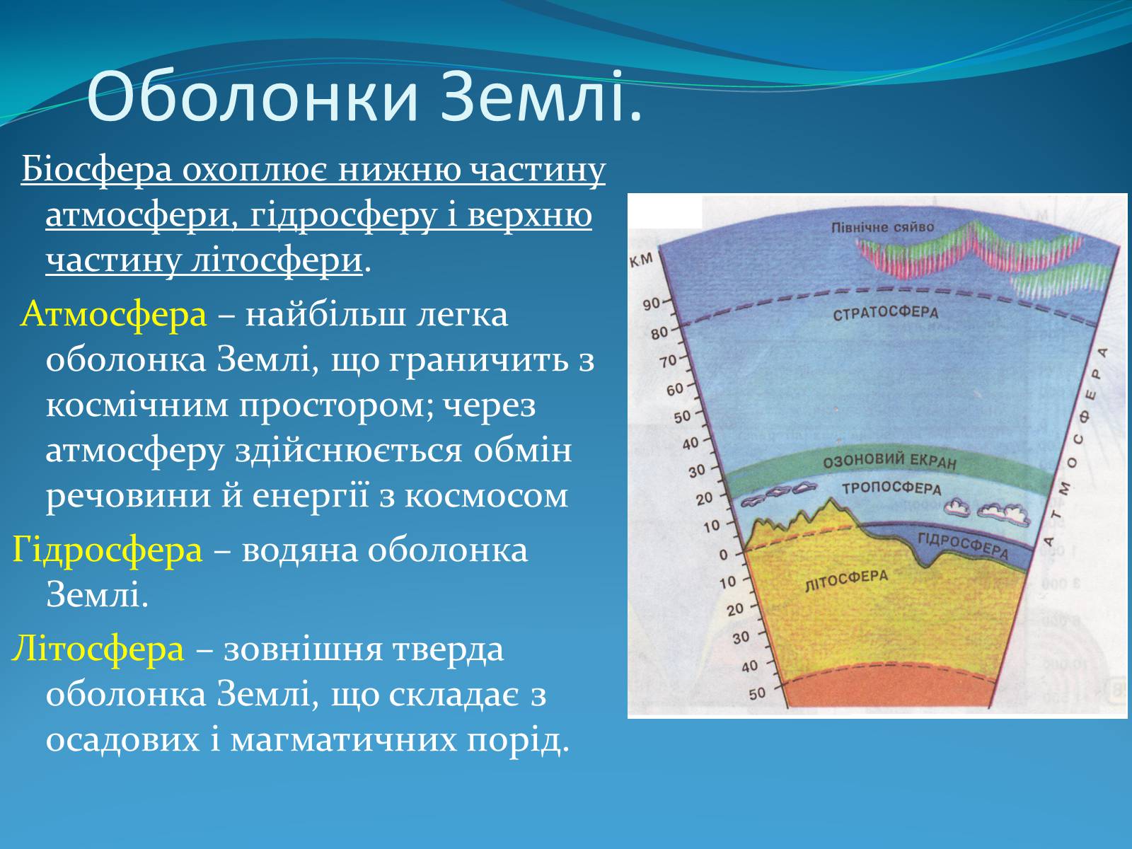 Презентація на тему «Поняття про біосферу» (варіант 2) - Слайд #5 Презентація на тему «Поняття про біосферу» (варіант 2) - Слайд #5