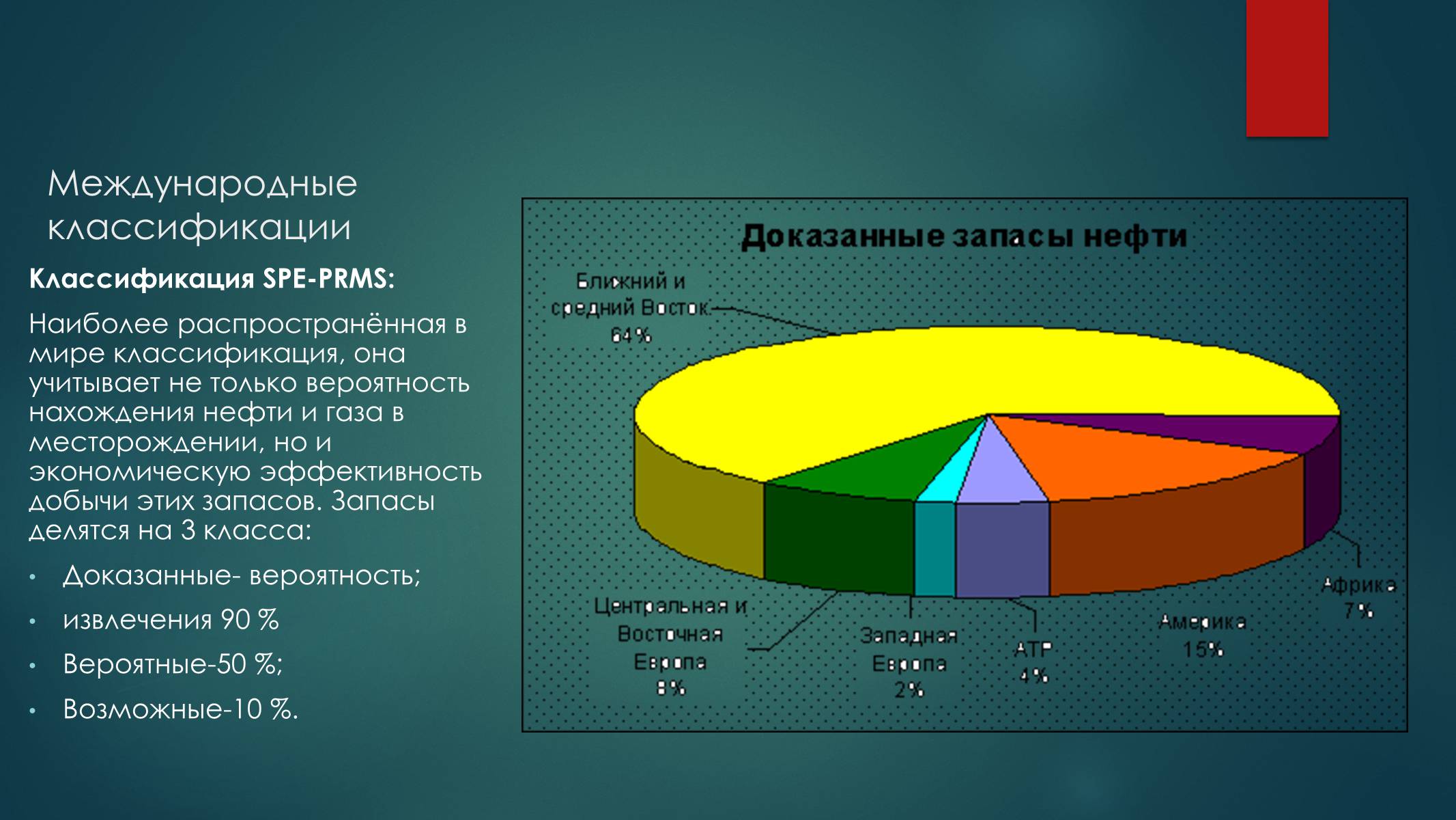 Презентація на тему «Запасы нефти в Украине» - Слайд #10 Презентація на тему «Запасы нефти в Украине» - Слайд #10