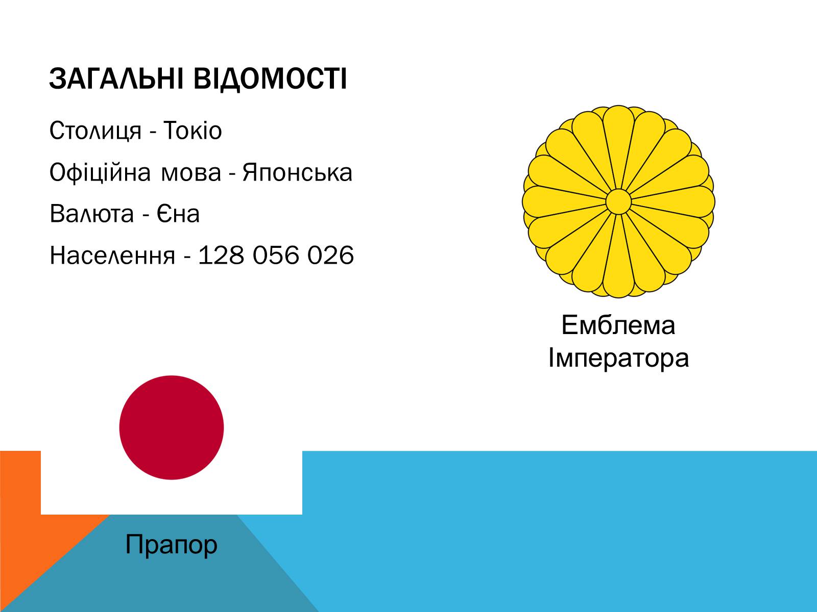 Презентація на тему «Японія» (варіант 24) - Слайд #2 Презентація на тему «Японія» (варіант 24) - Слайд #2
