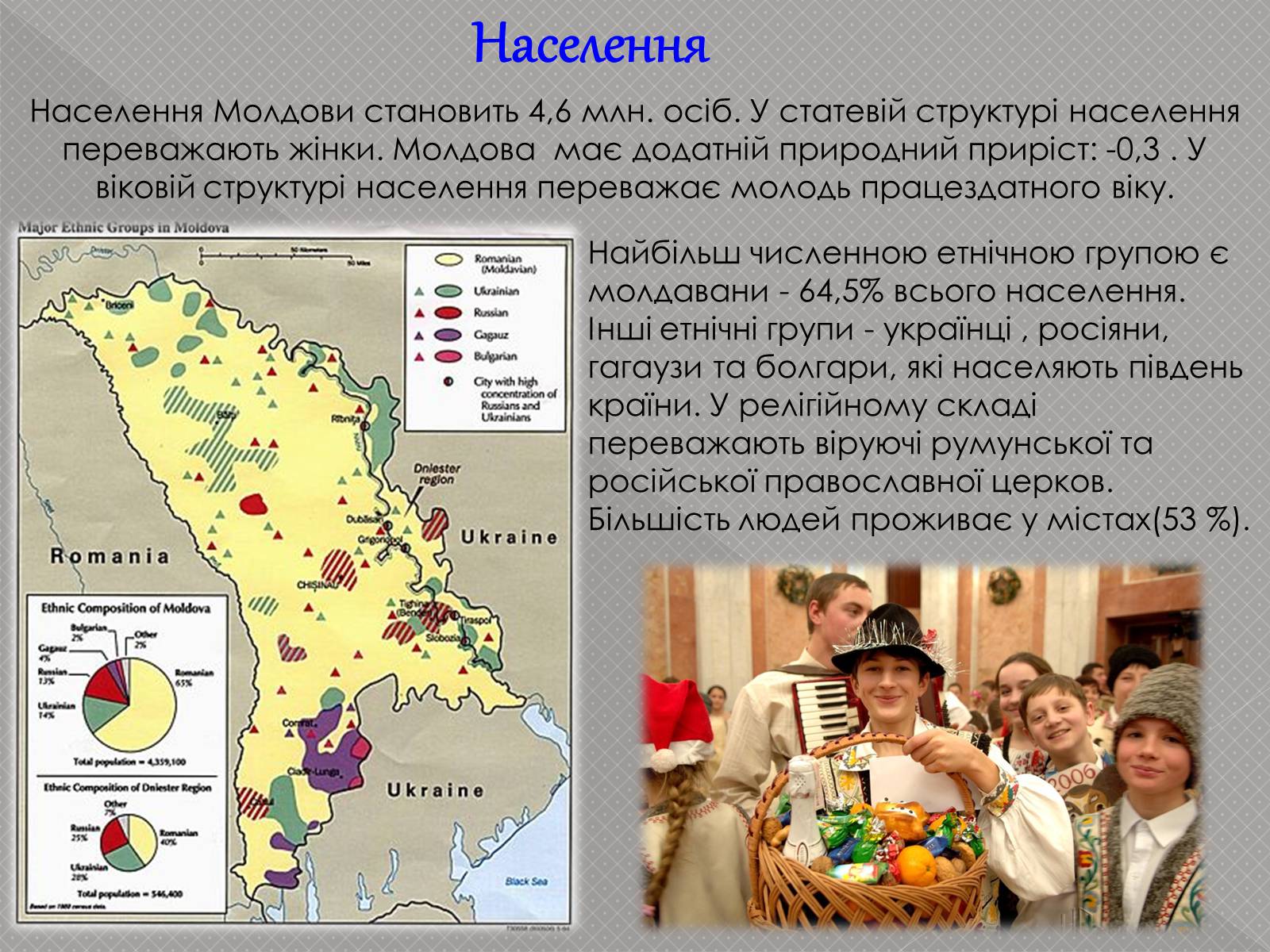 Презентація на тему «Молдова» (варіант 4) - Слайд #5 Презентація на тему «Молдова» (варіант 4) - Слайд #5