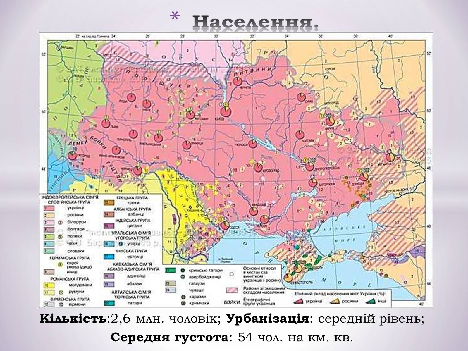Презентація на тему «Центральний економічний район» (варіант 1) - Слайд #8 Презентація на тему «Центральний економічний район» (варіант 1) - Слайд #8