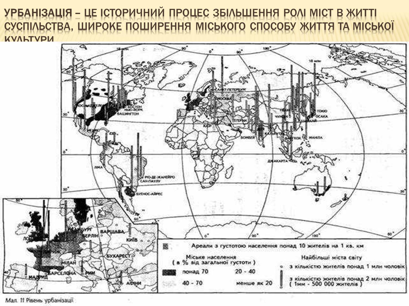 Презентація на тему «Розміщення населення» - Слайд #9 Презентація на тему «Розміщення населення» - Слайд #9