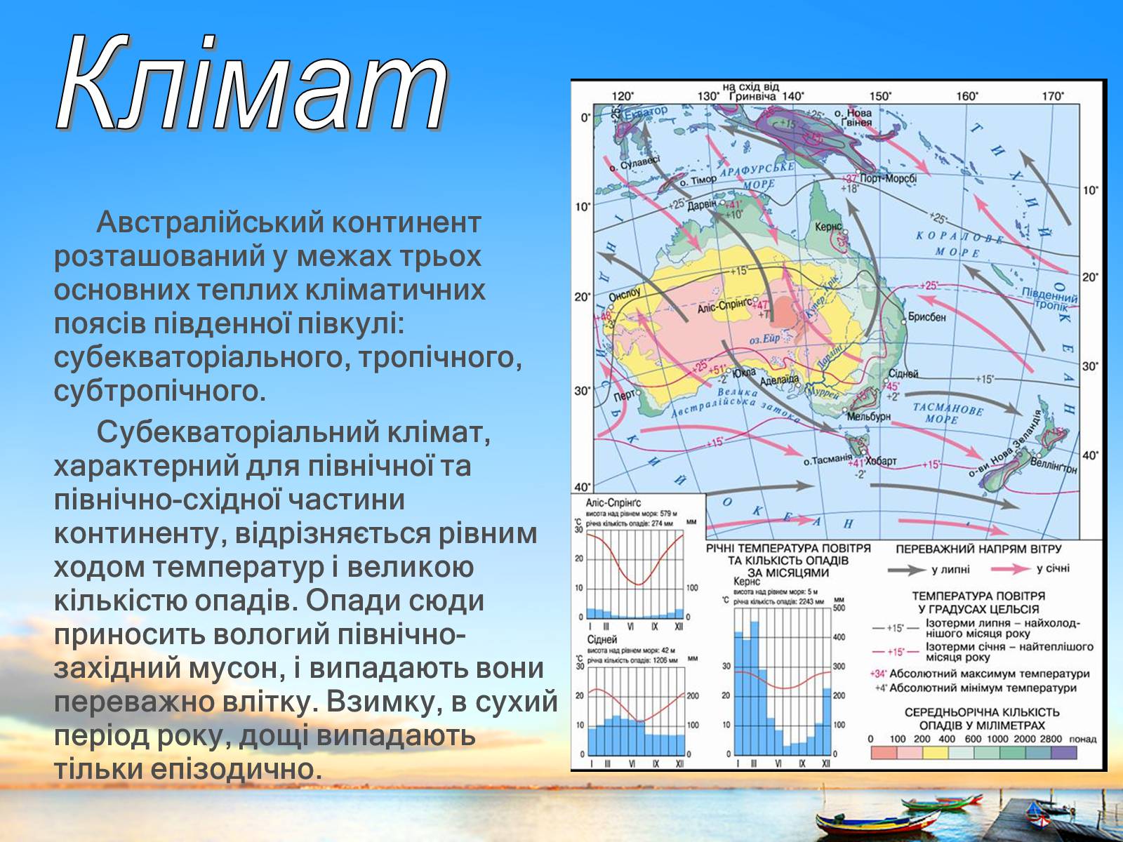 Презентація на тему «Австралія» (варіант 10) - Слайд #5 Презентація на тему «Австралія» (варіант 10) - Слайд #5