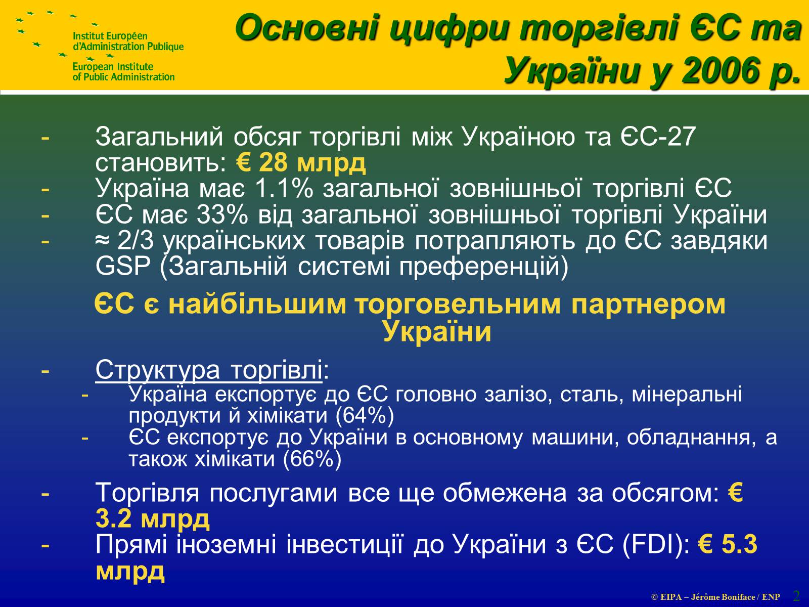 Презентація на тему «Зона вільної торгівлі» - Слайд #2 Презентація на тему «Зона вільної торгівлі» - Слайд #2