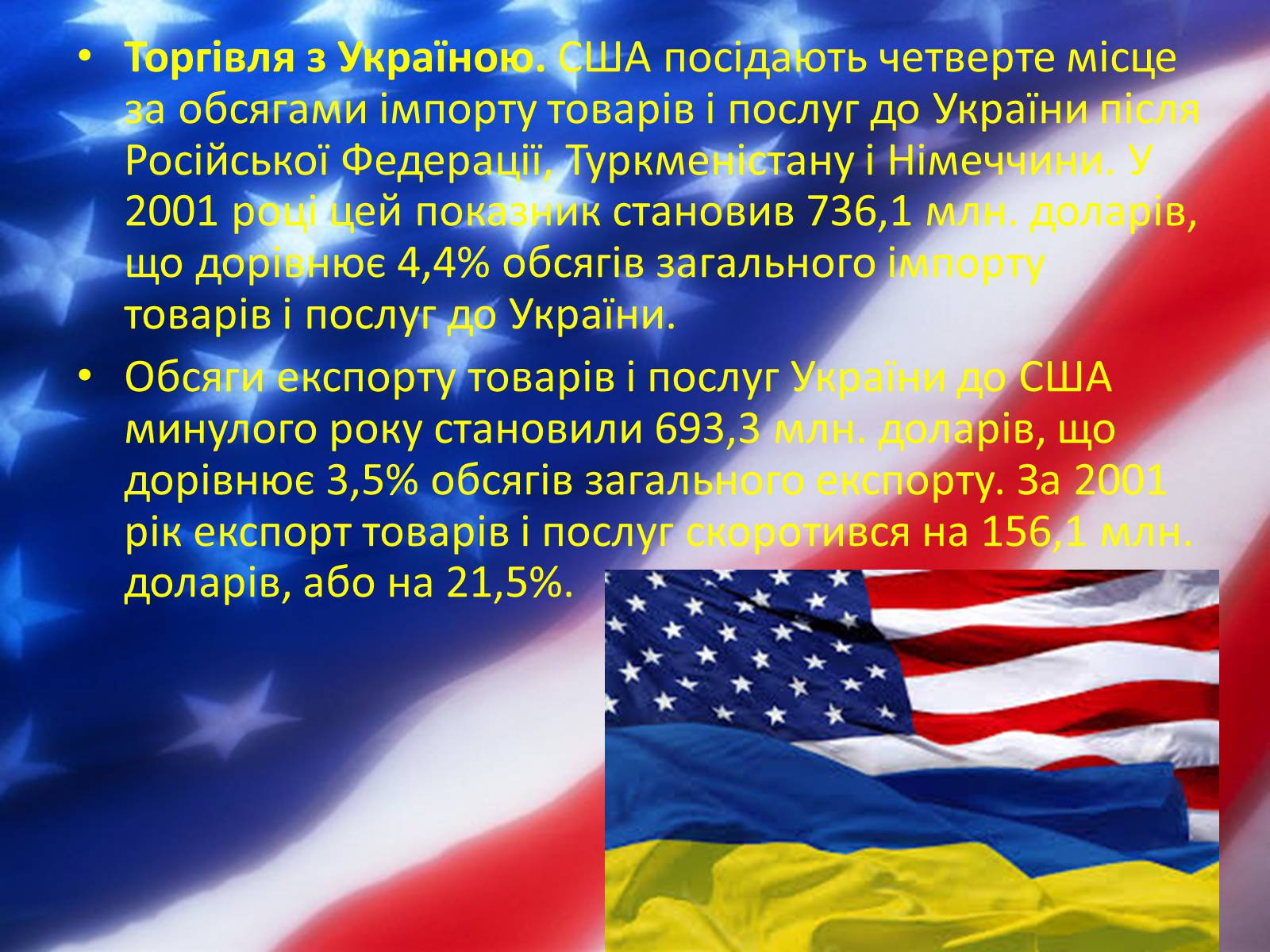 Презентація на тему «США» (варіант 24) - Слайд #15 Презентація на тему «США» (варіант 24) - Слайд #15