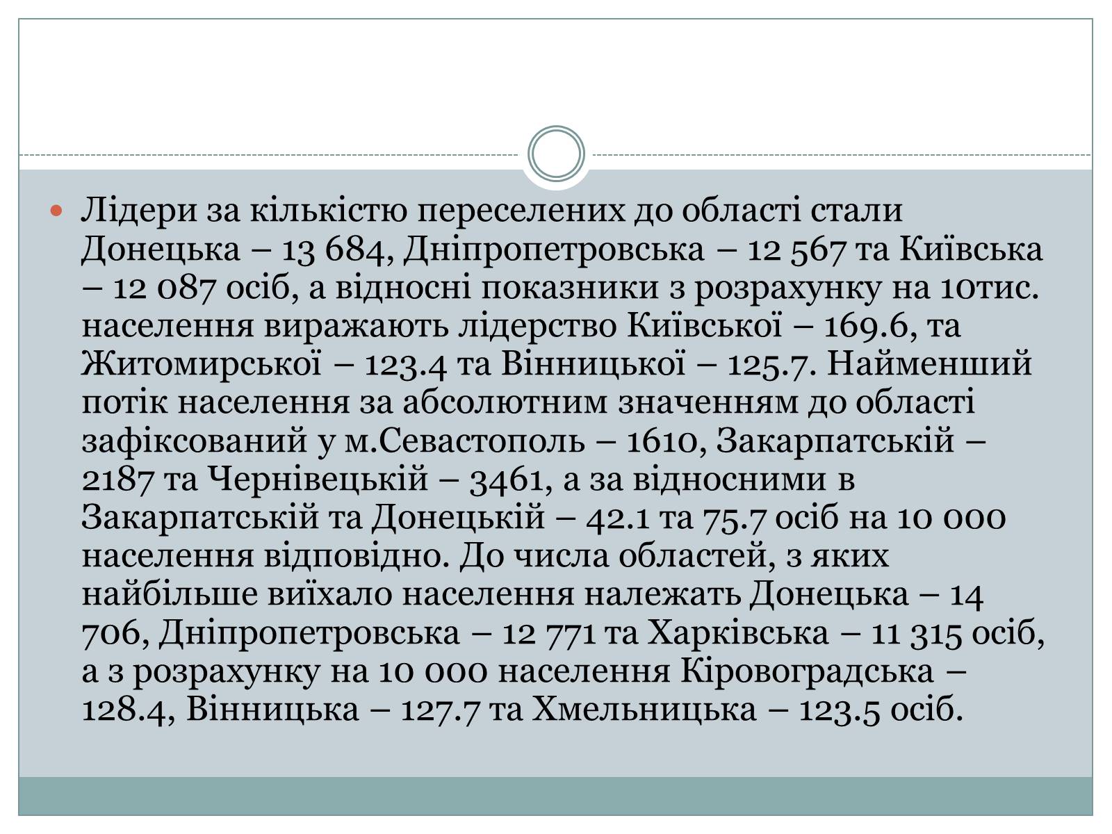 Презентація на тему «Міграційні процеси в Україні у 2013 році» - Слайд #6 Презентація на тему «Міграційні процеси в Україні у 2013 році» - Слайд #6