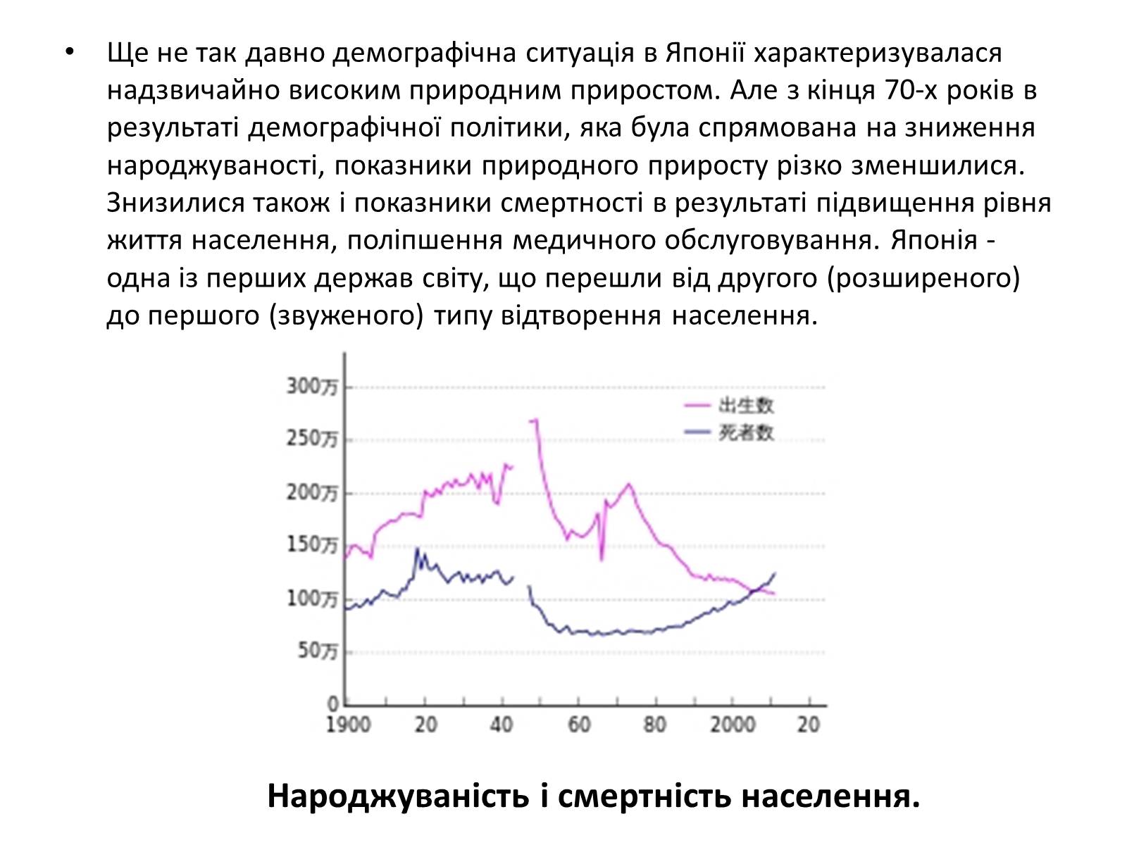 Презентація на тему «Японія» (варіант 34) - Слайд #18 Презентація на тему «Японія» (варіант 34) - Слайд #18
