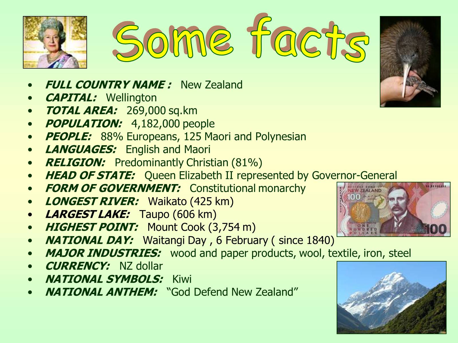 Презентація на тему «New Zealand» (варіант 1) - Слайд #2 Презентація на тему «New Zealand» (варіант 1) - Слайд #2