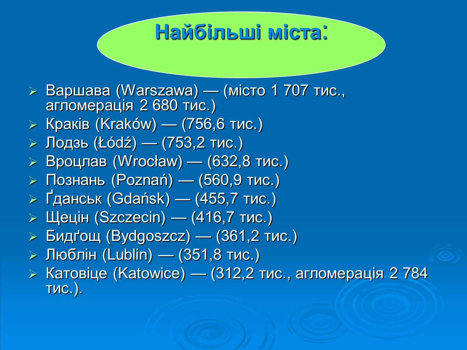 Презентація на тему «Польща» (варіант 12) - Слайд #16 Презентація на тему «Польща» (варіант 12) - Слайд #16