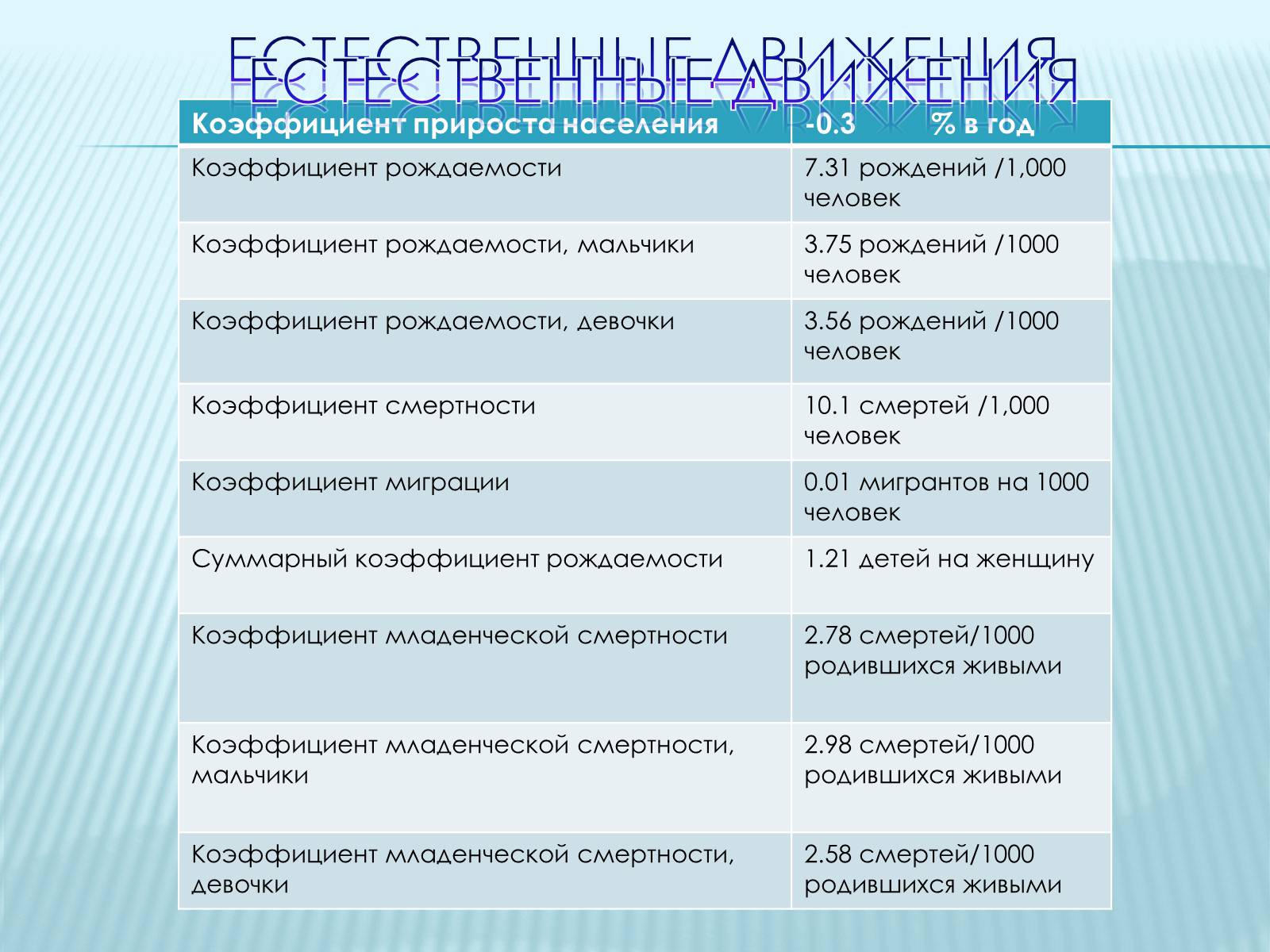 Презентація на тему «Японія» (варіант 46) - Слайд #17 Презентація на тему «Японія» (варіант 46) - Слайд #17