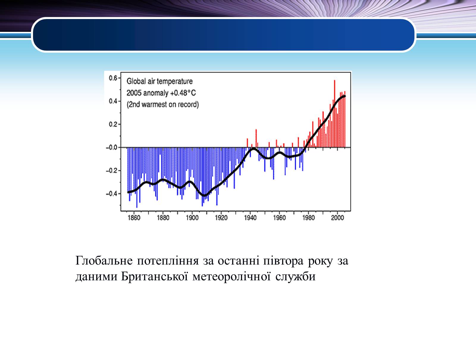 Презентація на тему «Парниковий ефект» (варіант 6) - Слайд #14 Презентація на тему «Парниковий ефект» (варіант 6) - Слайд #14