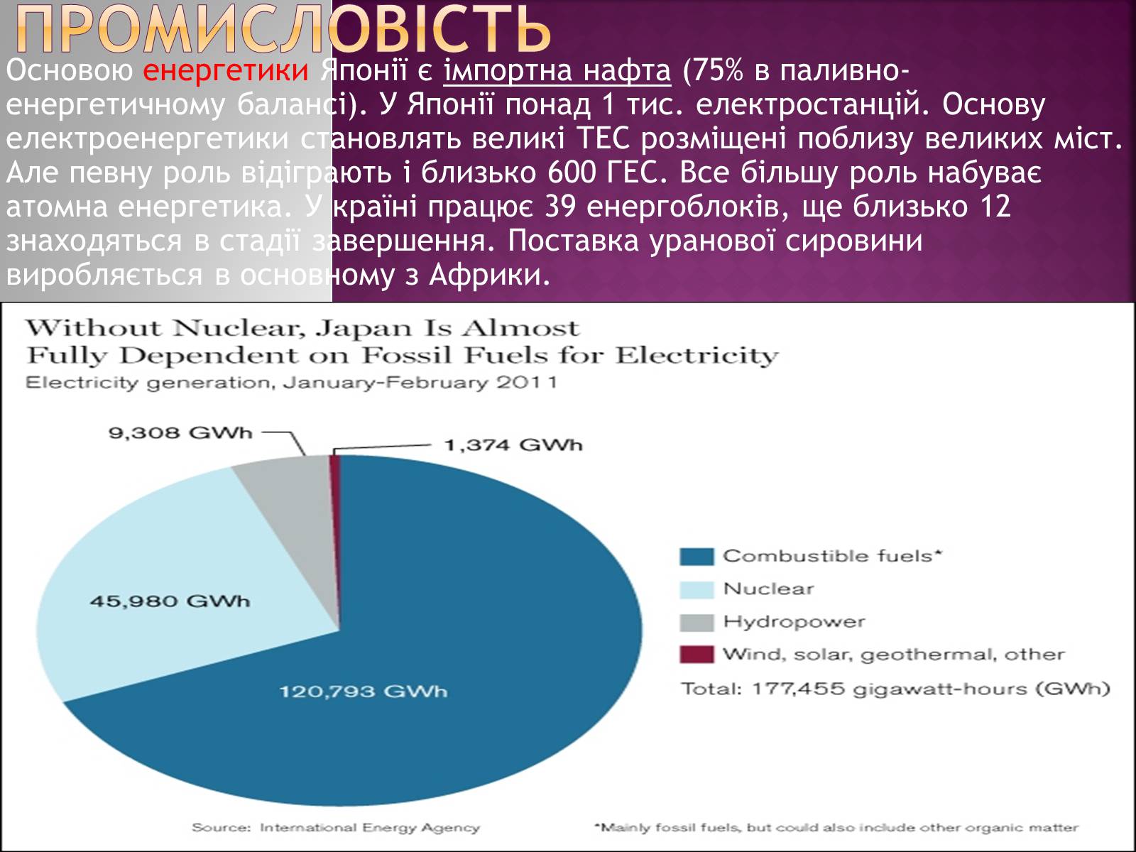 Презентація на тему «Країна, де сходить сонце…» - Слайд #17 Презентація на тему «Країна, де сходить сонце…» - Слайд #17