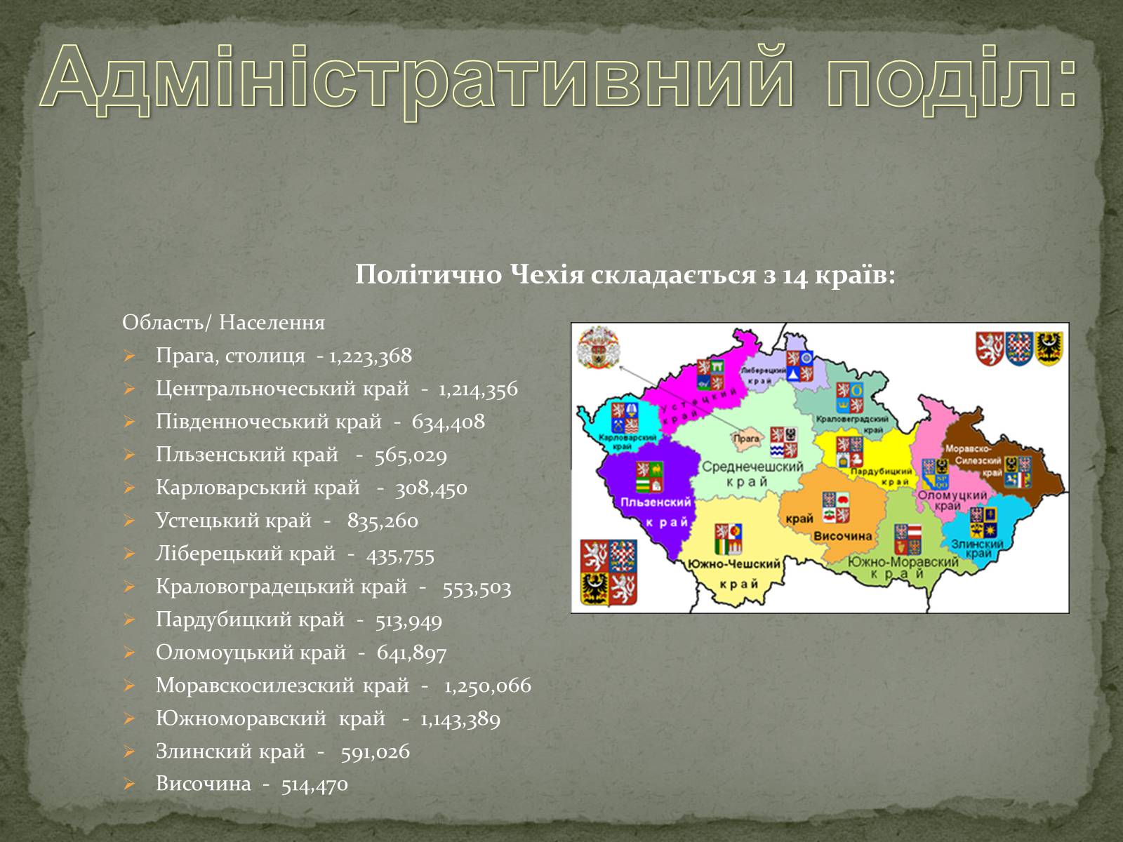 Презентація на тему «Чеська Республіка» (варіант 1) - Слайд #5 Презентація на тему «Чеська Республіка» (варіант 1) - Слайд #5