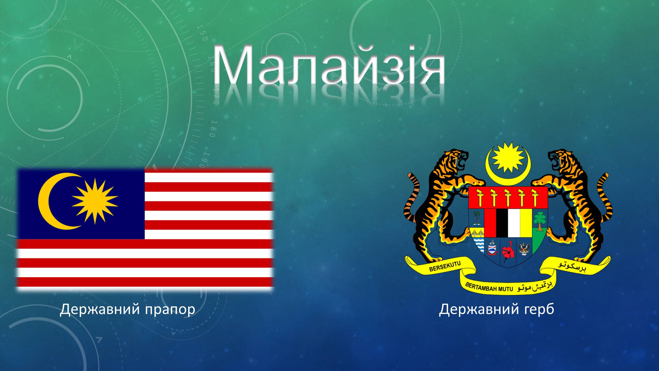 Презентація на тему «Малайзія» (варіант 2) - Слайд #1 Презентація на тему «Малайзія» (варіант 2) - Слайд #1