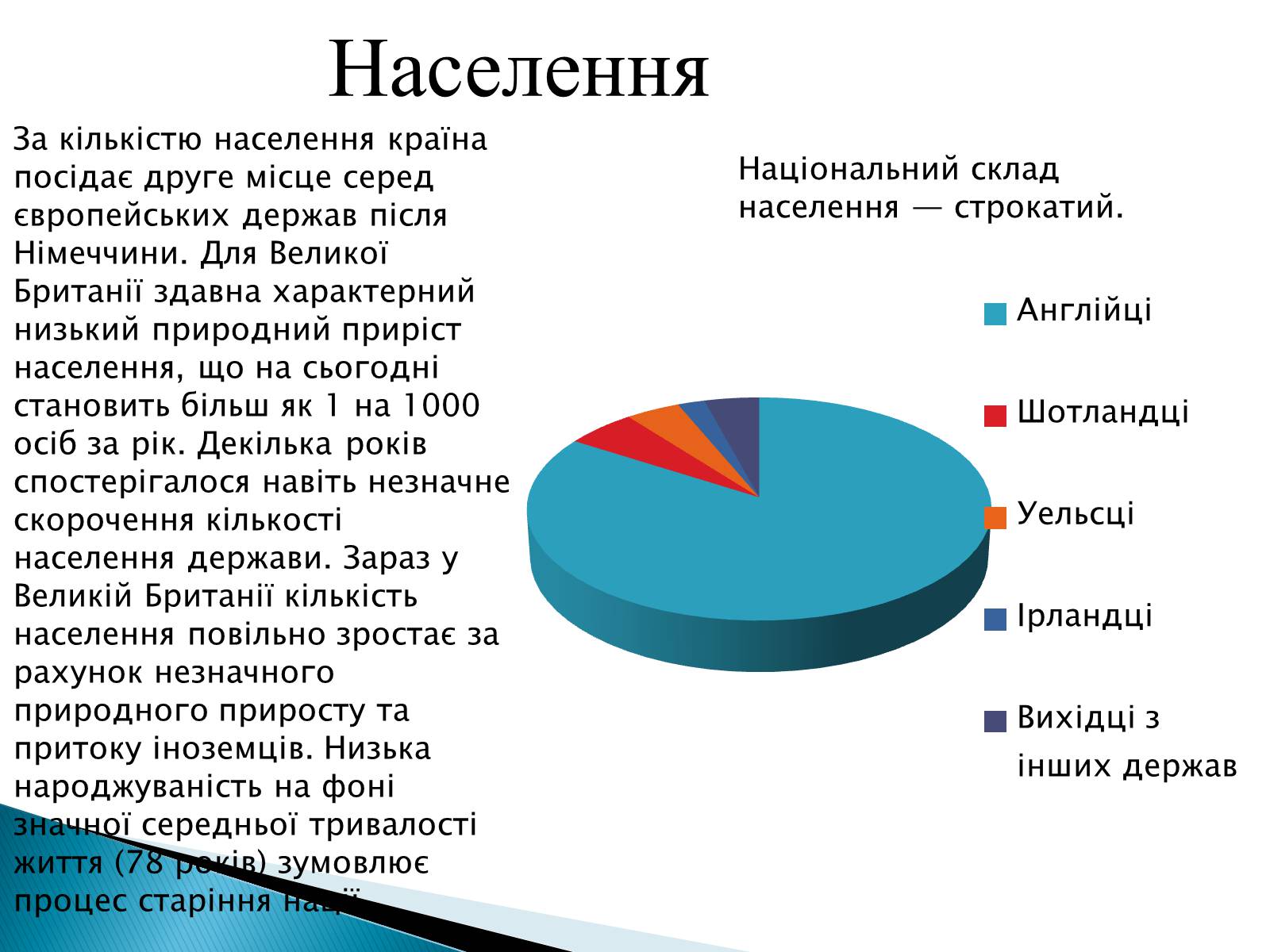 Презентація на тему «Велика Британія» (варіант 22) - Слайд #4 Презентація на тему «Велика Британія» (варіант 22) - Слайд #4
