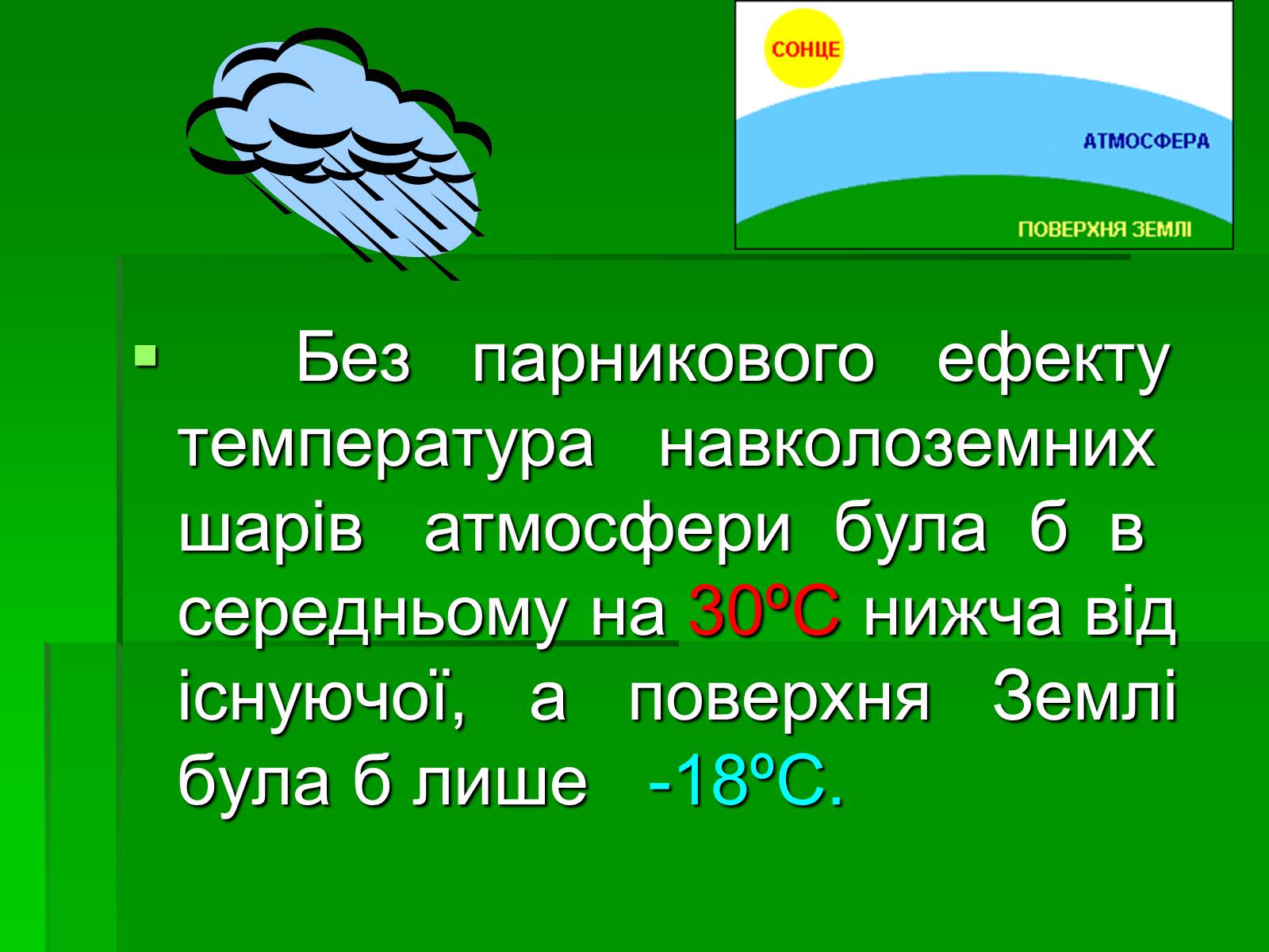 Презентація на тему «Парниковий ефект» (варіант 8) - Слайд #4 Презентація на тему «Парниковий ефект» (варіант 8) - Слайд #4