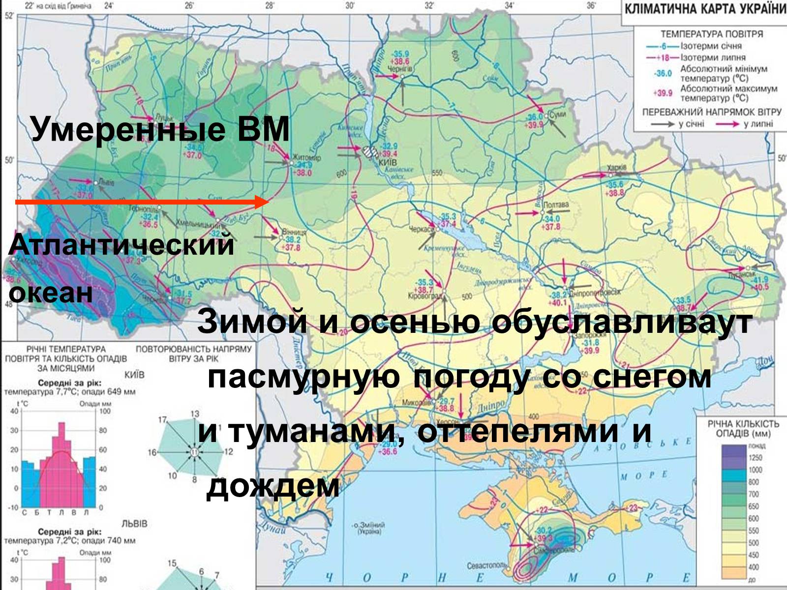 Презентація на тему «Климат Украины» - Слайд #10 Презентація на тему «Климат Украины» - Слайд #10