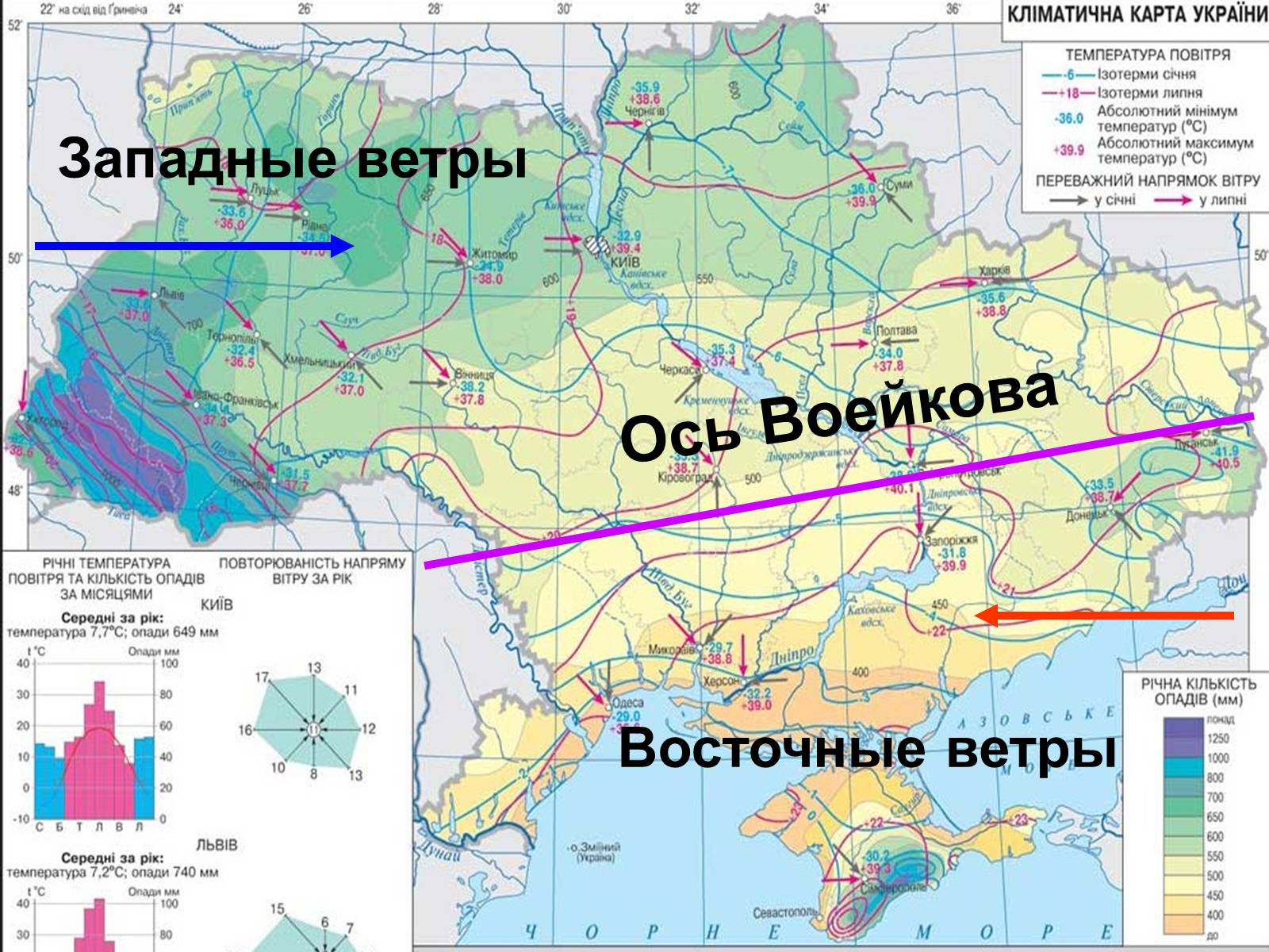 Презентація на тему «Климат Украины» - Слайд #13 Презентація на тему «Климат Украины» - Слайд #13
