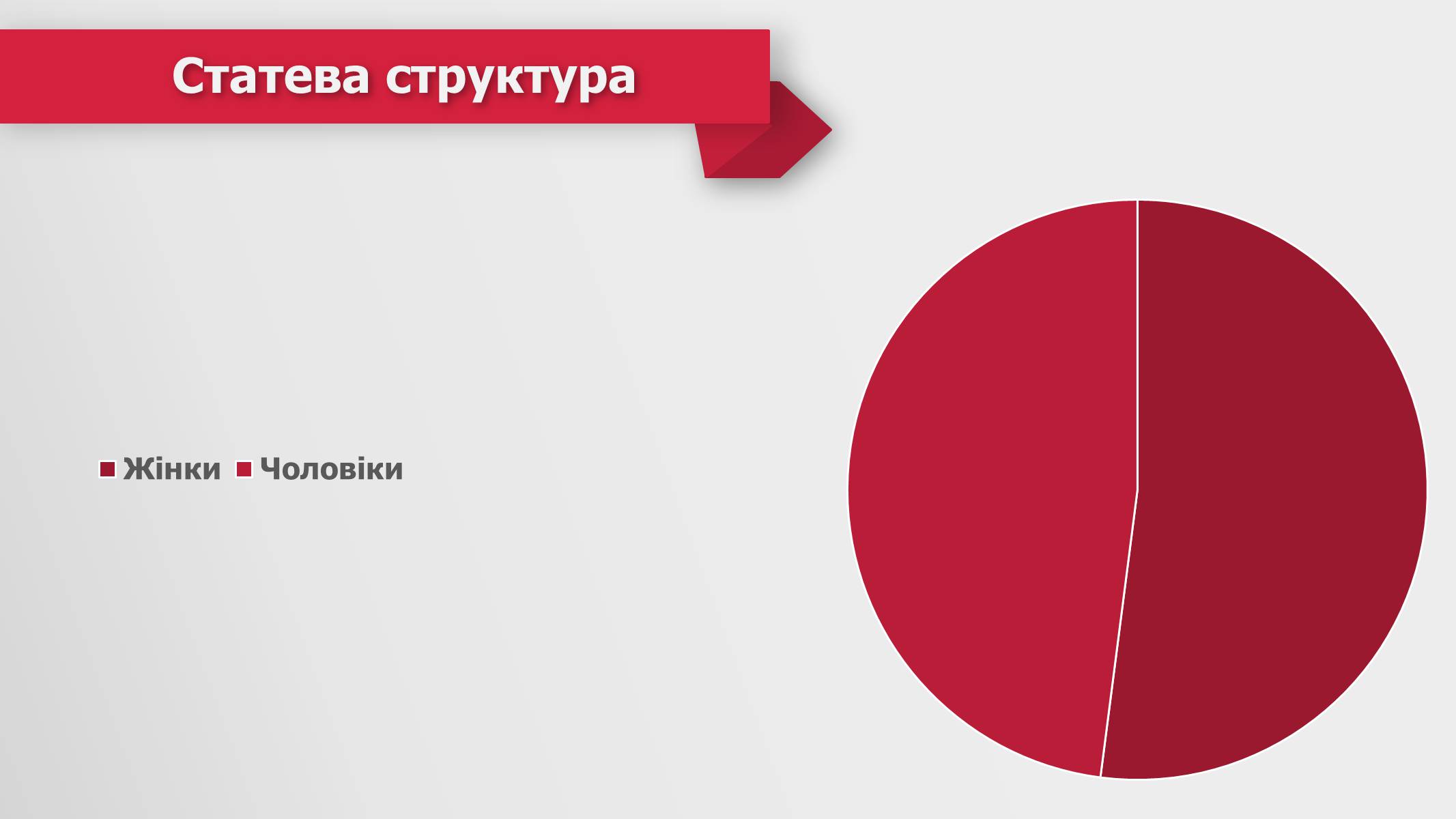 Презентація на тему «Республіка Польща» (варіант 2) - Слайд #31 Презентація на тему «Республіка Польща» (варіант 2) - Слайд #31