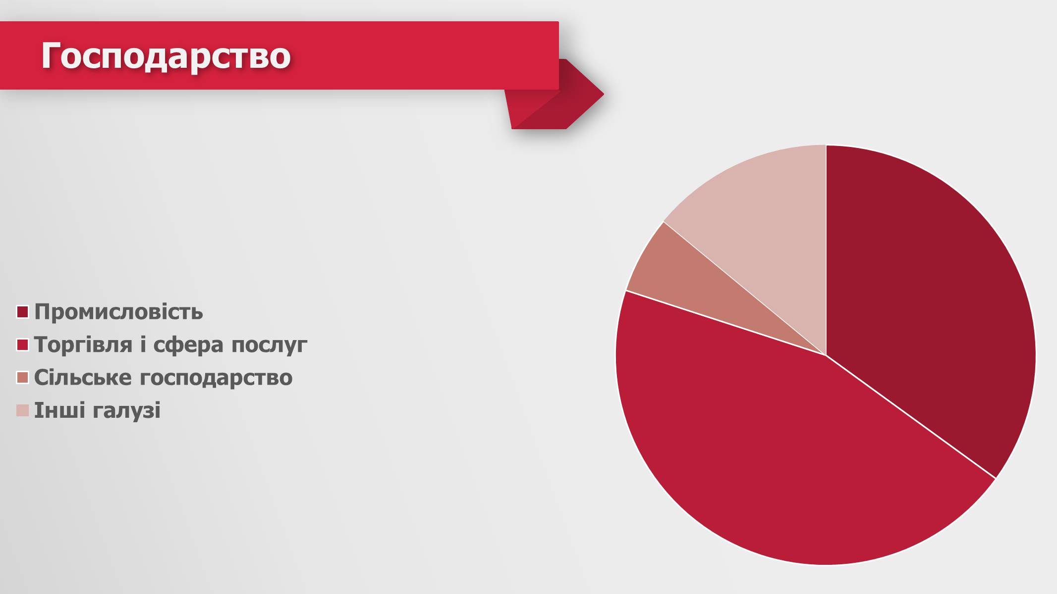 Презентація на тему «Республіка Польща» (варіант 2) - Слайд #34 Презентація на тему «Республіка Польща» (варіант 2) - Слайд #34