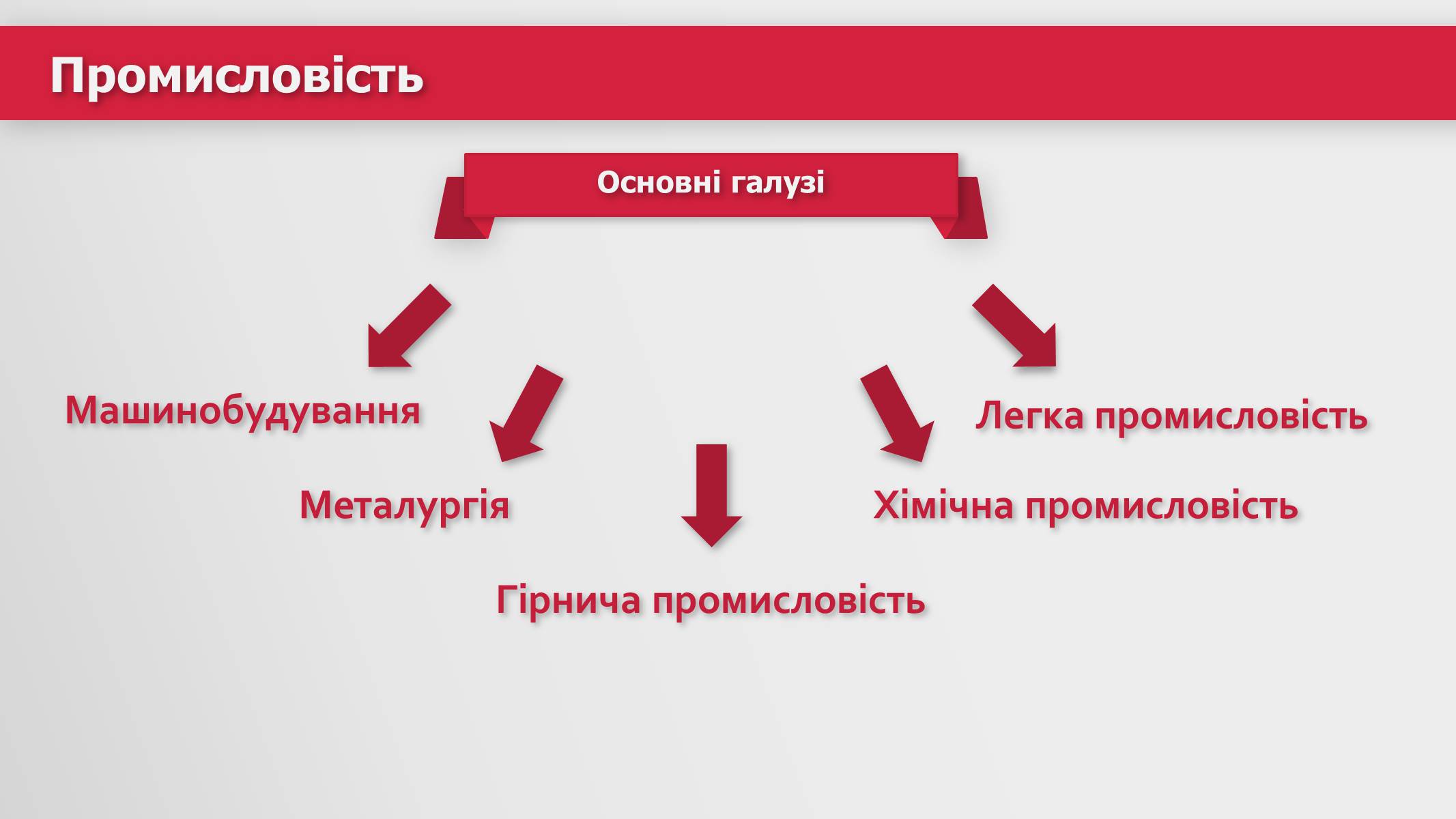 Презентація на тему «Республіка Польща» (варіант 2) - Слайд #35 Презентація на тему «Республіка Польща» (варіант 2) - Слайд #35