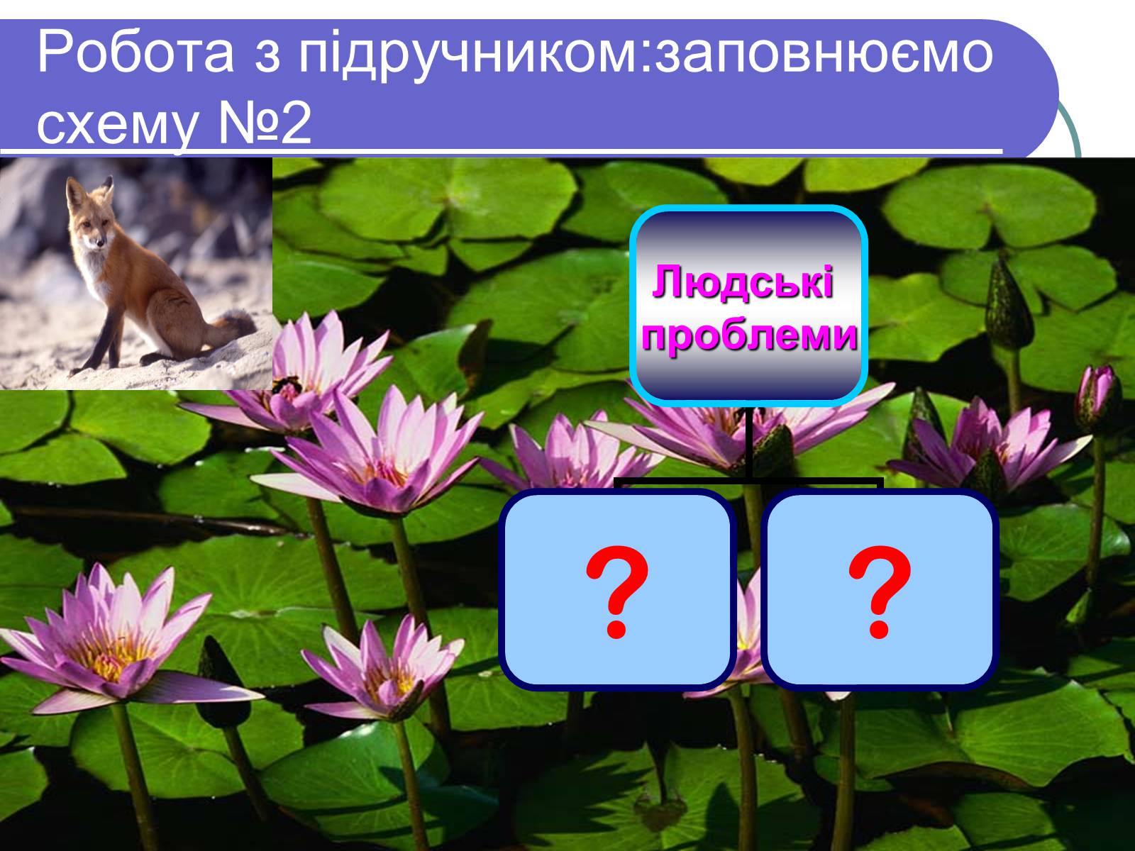 Презентація на тему «Глобальні проблеми людства» (варіант 1) - Слайд #8 Презентація на тему «Глобальні проблеми людства» (варіант 1) - Слайд #8