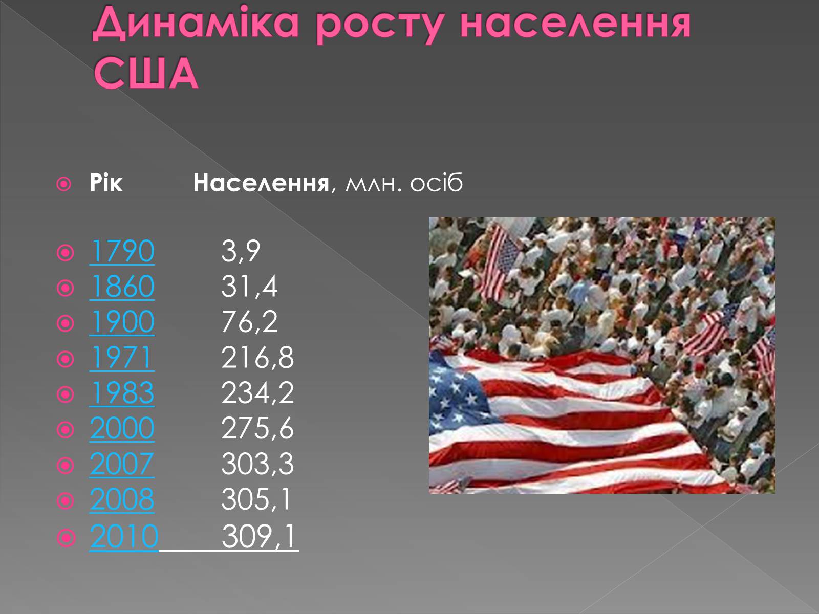 Презентація на тему «США» (варіант 1) - Слайд #26 Презентація на тему «США» (варіант 1) - Слайд #26