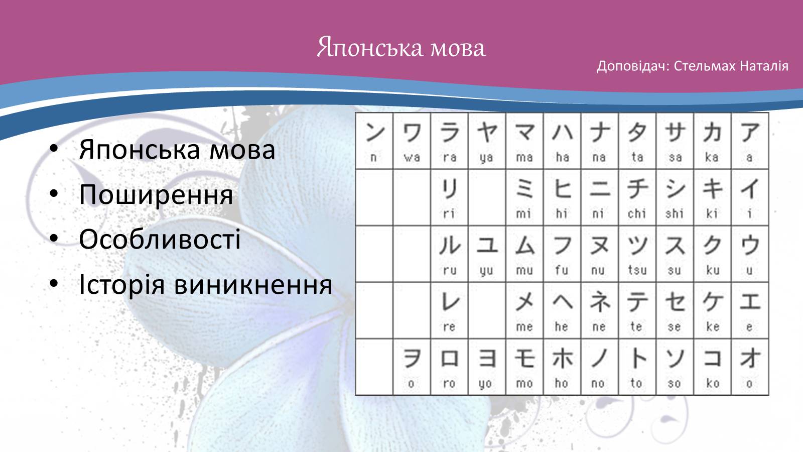 Презентація на тему «Японія» (варіант 49) - Слайд #9 Презентація на тему «Японія» (варіант 49) - Слайд #9