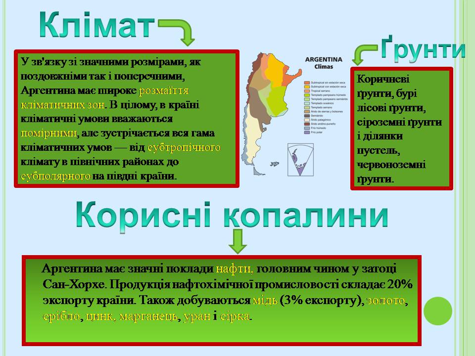 Презентація на тему «Аргентина» (варіант 7) - Слайд #13 Презентація на тему «Аргентина» (варіант 7) - Слайд #13