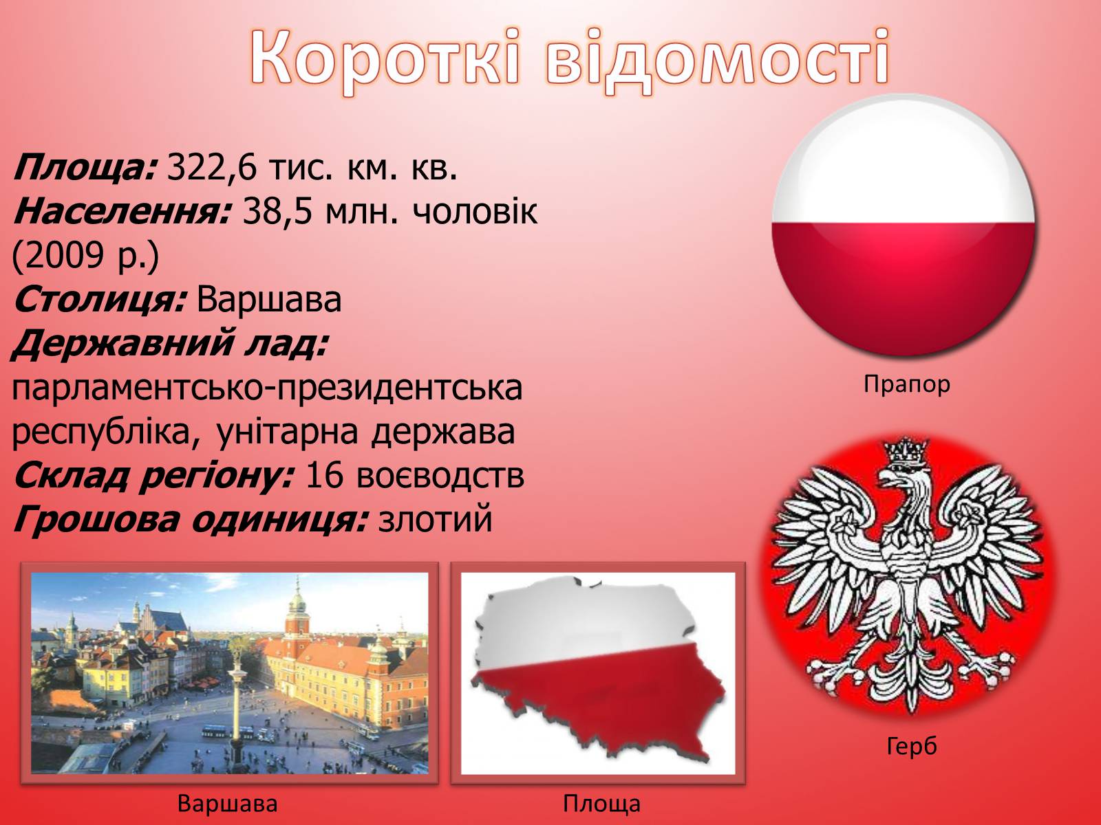 Презентація на тему «Республіка Польща» (варіант 5) - Слайд #3 Презентація на тему «Республіка Польща» (варіант 5) - Слайд #3