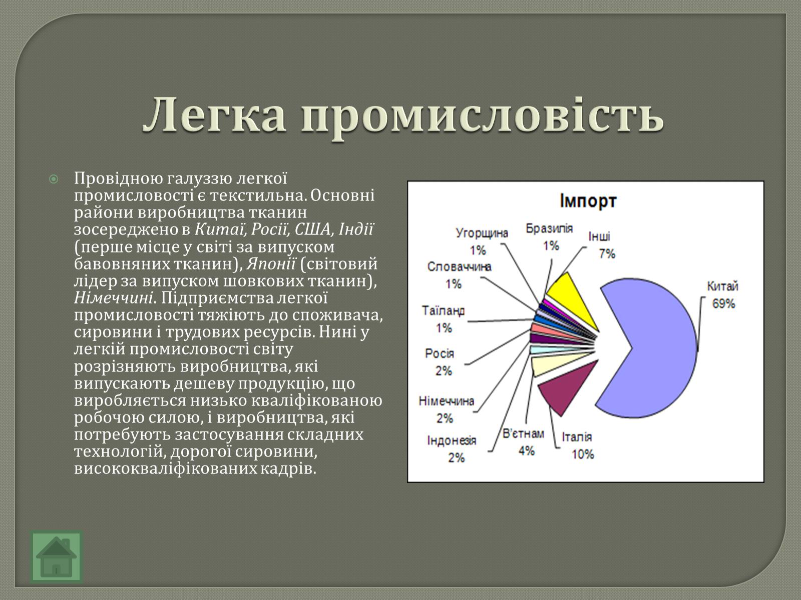 Презентація на тему «Промисловість» - Слайд #12 Презентація на тему «Промисловість» - Слайд #12