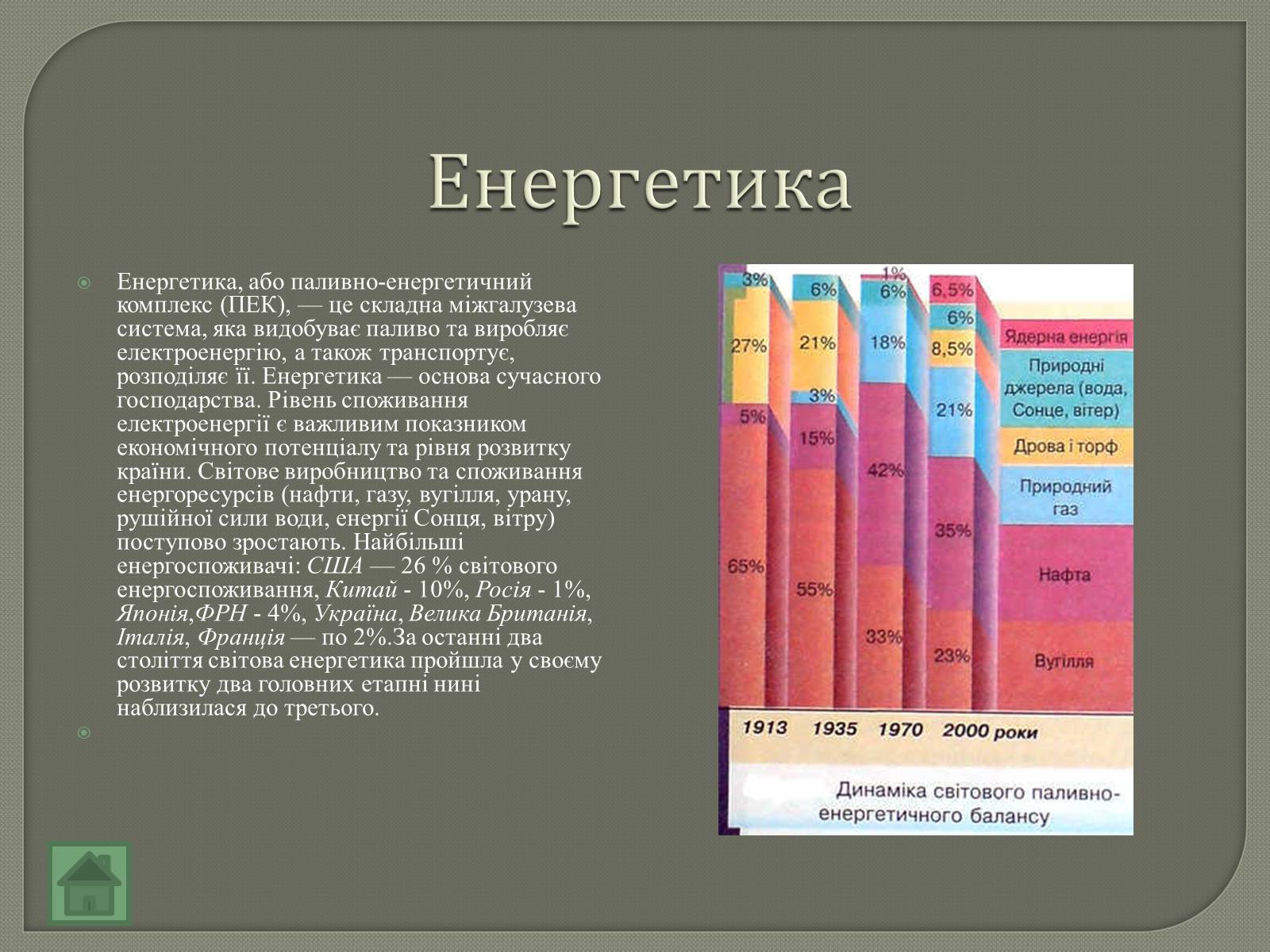 Презентація на тему «Промисловість» - Слайд #3 Презентація на тему «Промисловість» - Слайд #3