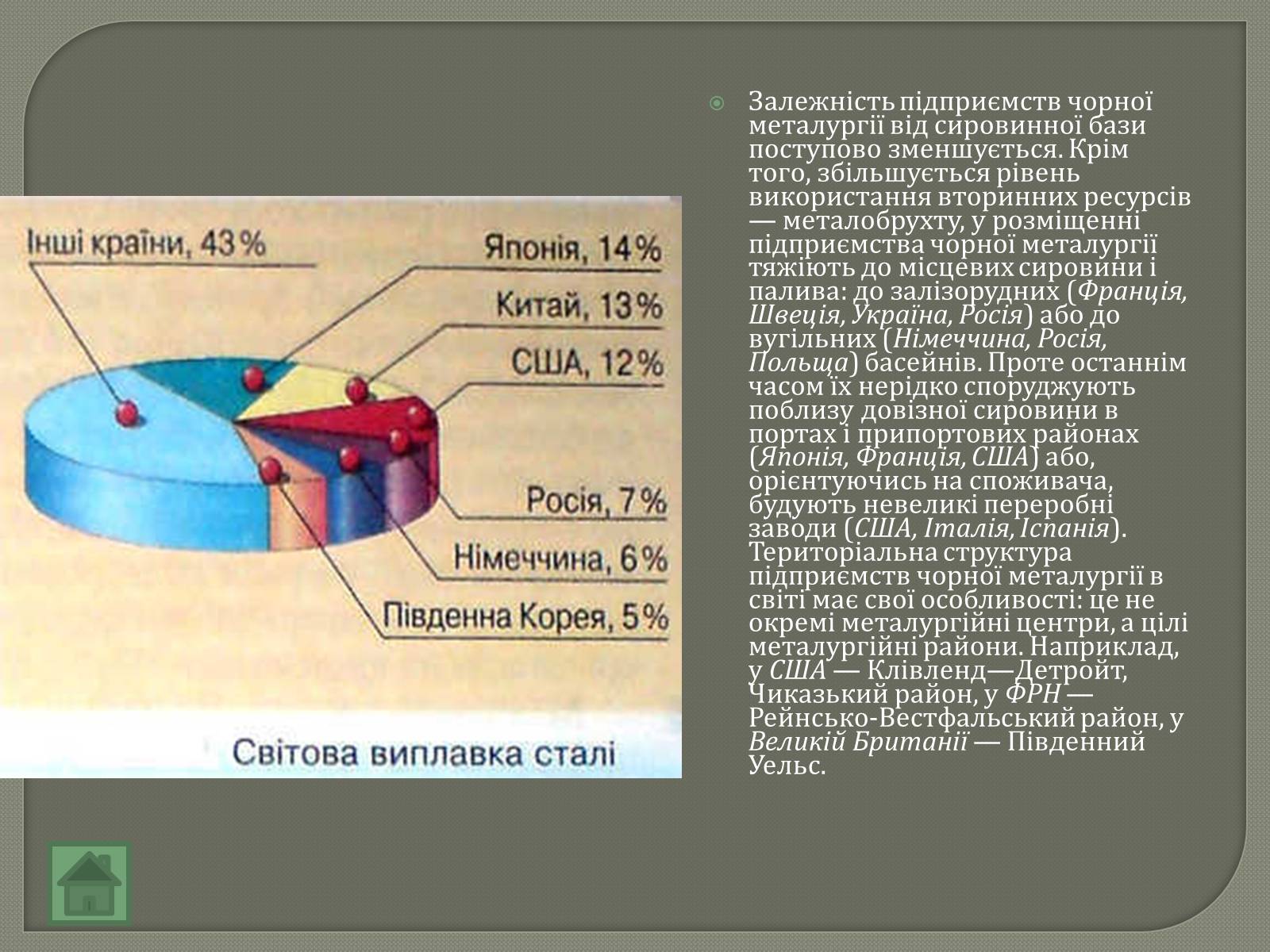 Презентація на тему «Промисловість» - Слайд #7 Презентація на тему «Промисловість» - Слайд #7