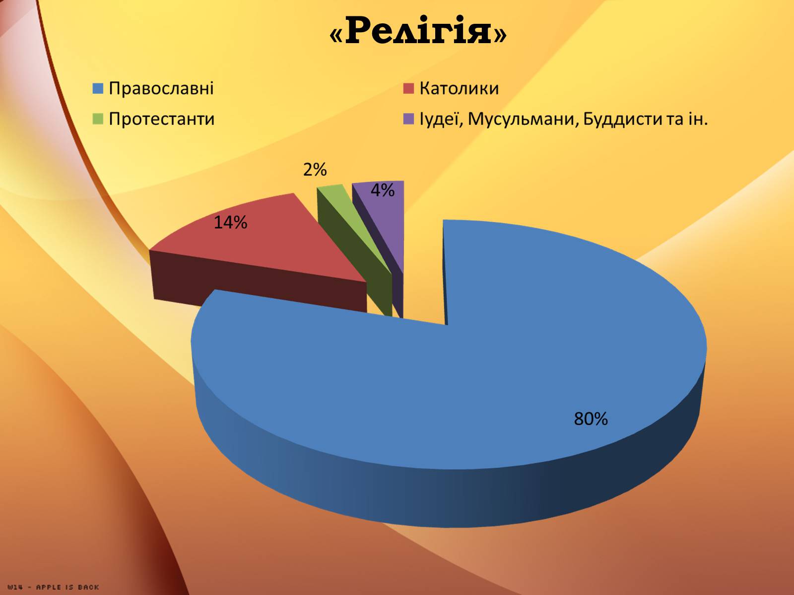 Презентація на тему «Республіка Білорусь» (варіант 1) - Слайд #10 Презентація на тему «Республіка Білорусь» (варіант 1) - Слайд #10
