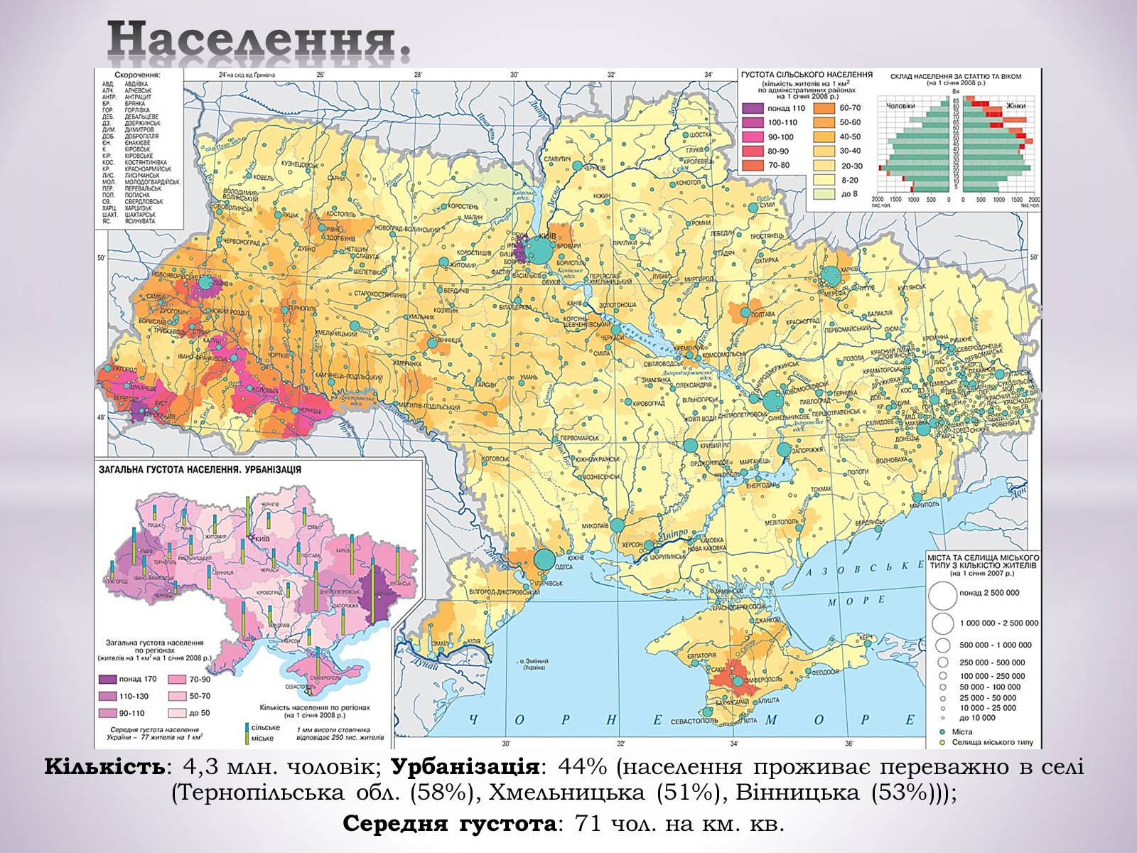 Презентація на тему «Подільський економічний район» (варіант 1) - Слайд #4 Презентація на тему «Подільський економічний район» (варіант 1) - Слайд #4