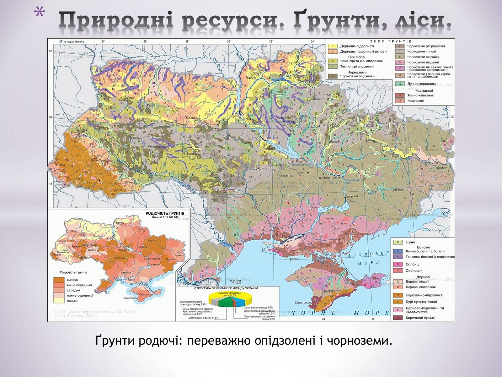 Презентація на тему «Подільський економічний район» (варіант 1) - Слайд #8 Презентація на тему «Подільський економічний район» (варіант 1) - Слайд #8