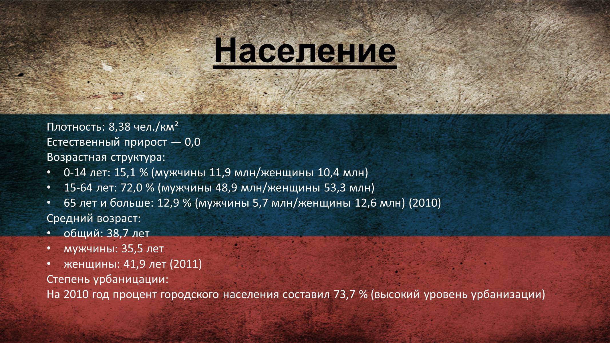 Презентація на тему «Россия» (варіант 4) - Слайд #11 Презентація на тему «Россия» (варіант 4) - Слайд #11