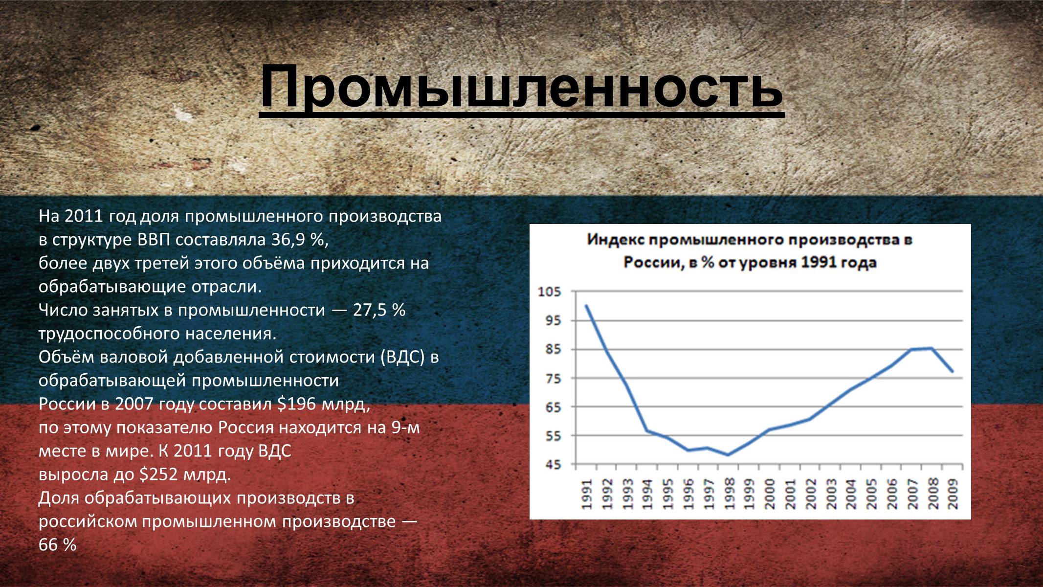 Презентація на тему «Россия» (варіант 4) - Слайд #13 Презентація на тему «Россия» (варіант 4) - Слайд #13
