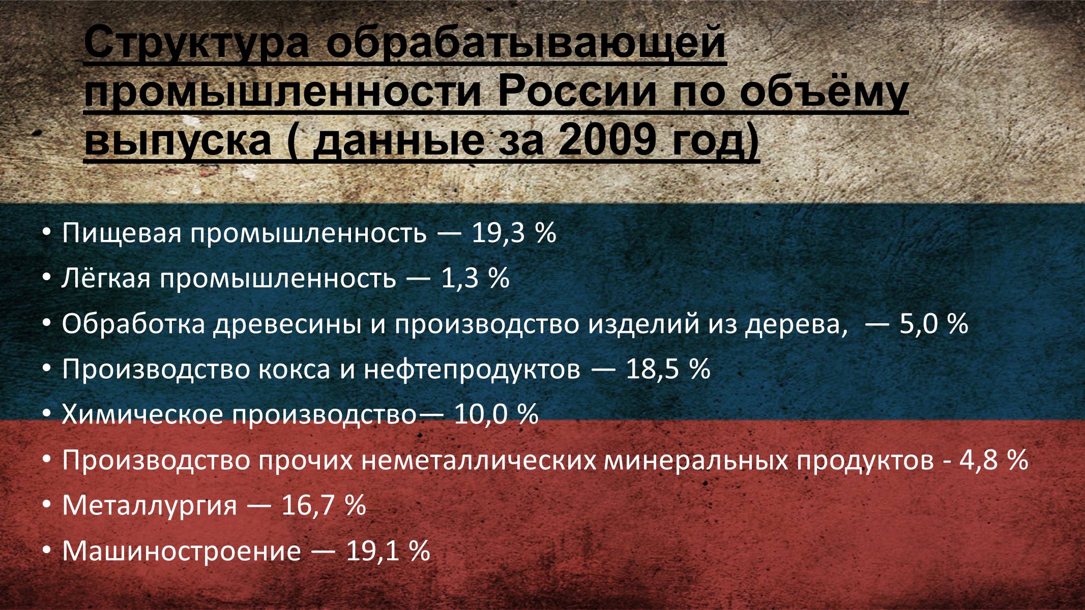 Презентація на тему «Россия» (варіант 4) - Слайд #14 Презентація на тему «Россия» (варіант 4) - Слайд #14
