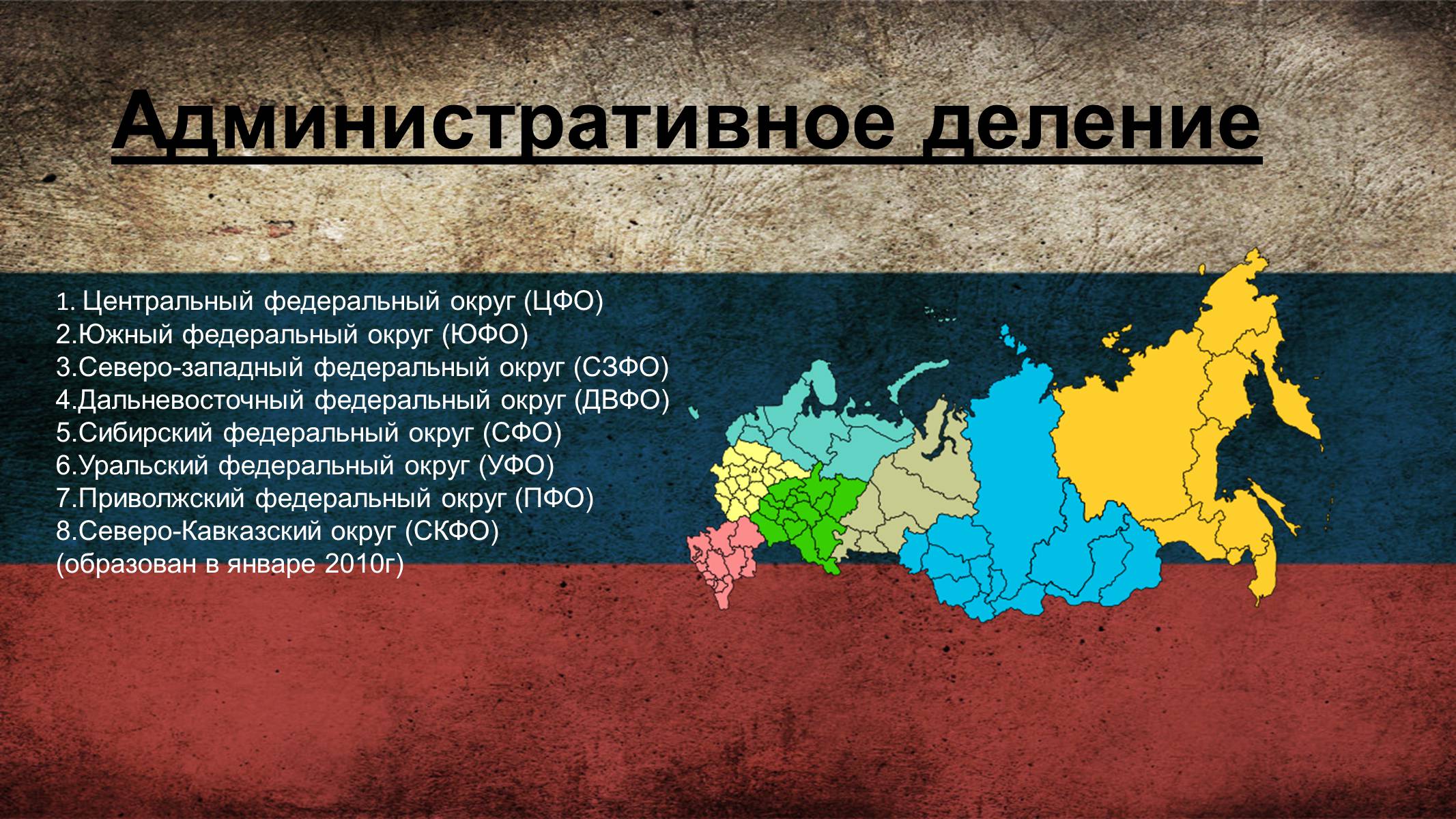 Презентація на тему «Россия» (варіант 4) - Слайд #6 Презентація на тему «Россия» (варіант 4) - Слайд #6