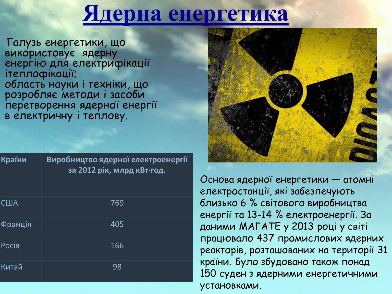 Презентація на тему «Характеристика основних галузей промисловості. Енергетика» - Слайд #10 Презентація на тему «Характеристика основних галузей промисловості. Енергетика» - Слайд #10