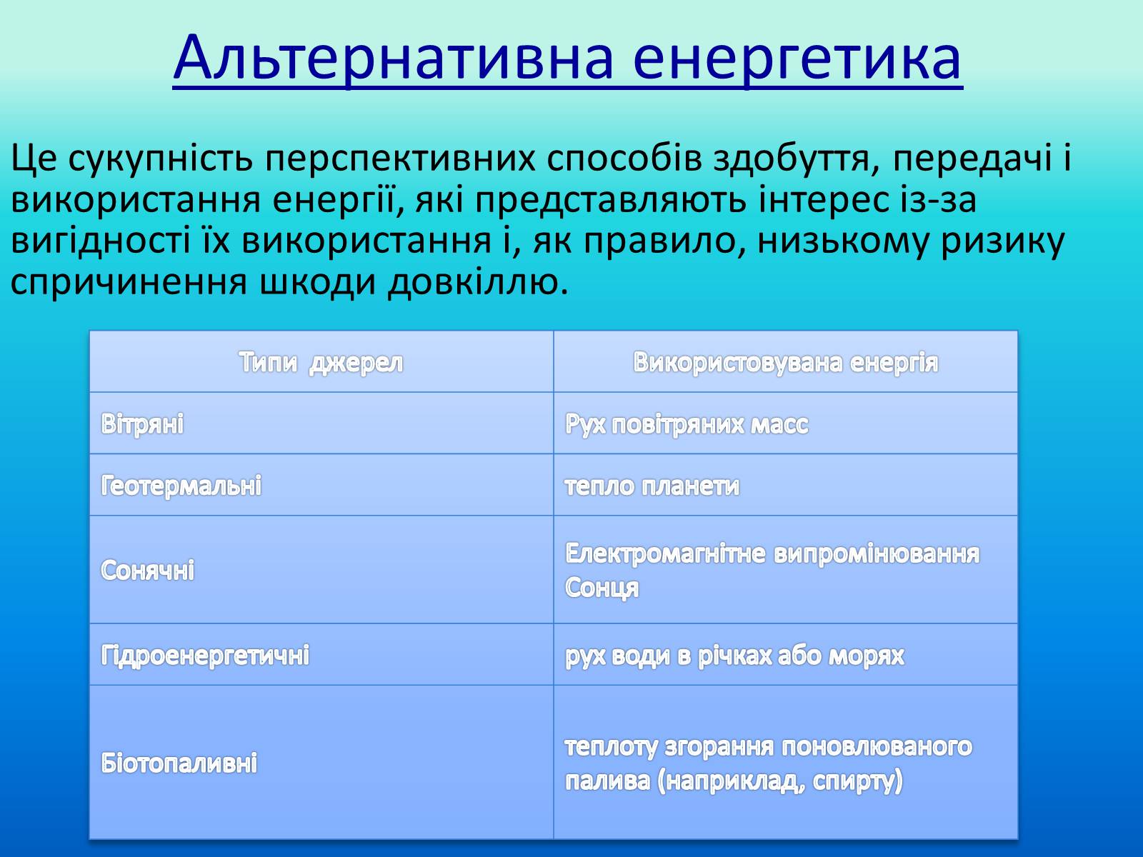 Презентація на тему «Характеристика основних галузей промисловості. Енергетика» - Слайд #11 Презентація на тему «Характеристика основних галузей промисловості. Енергетика» - Слайд #11
