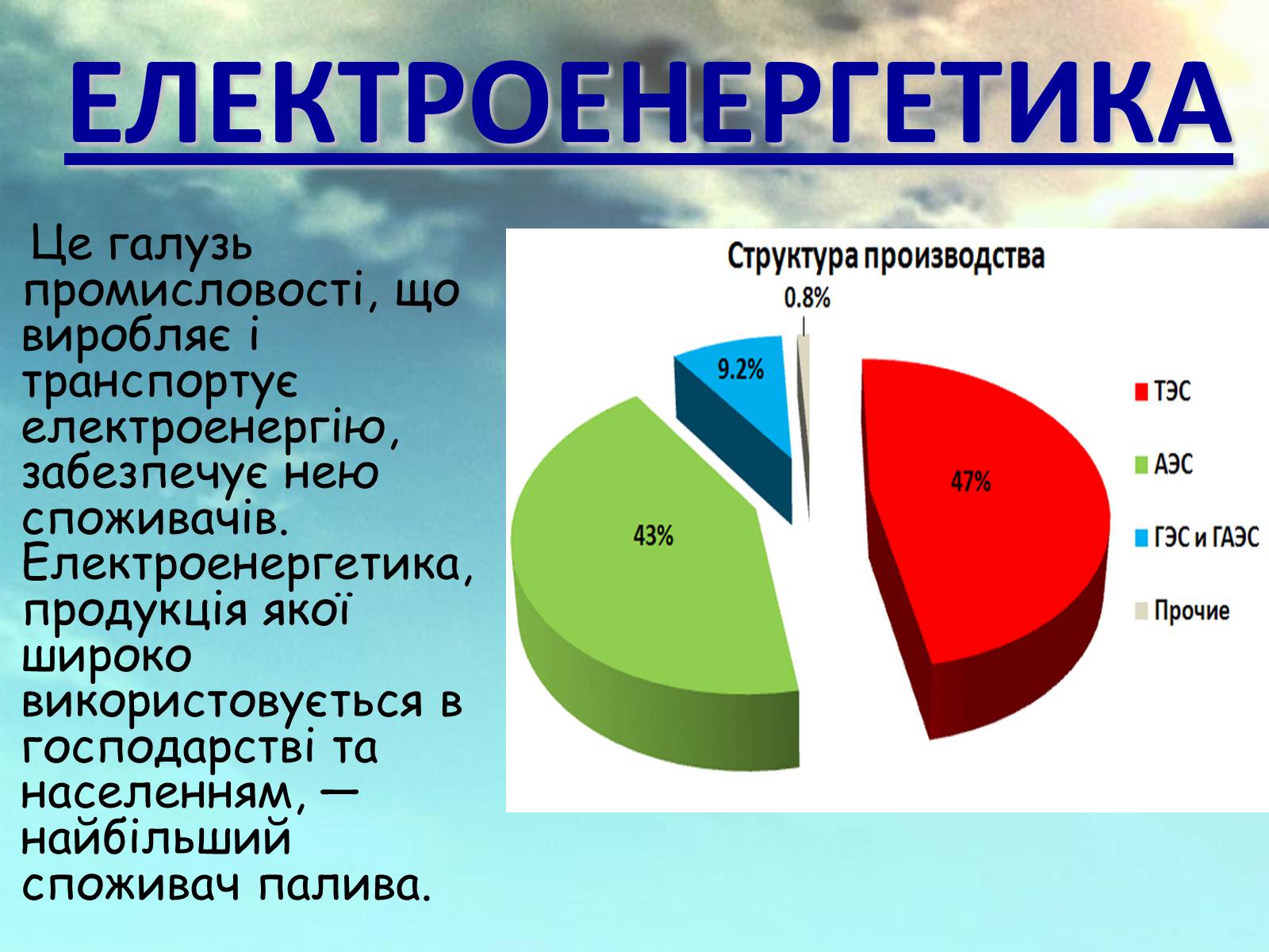 Презентація на тему «Характеристика основних галузей промисловості. Енергетика» - Слайд #3 Презентація на тему «Характеристика основних галузей промисловості. Енергетика» - Слайд #3