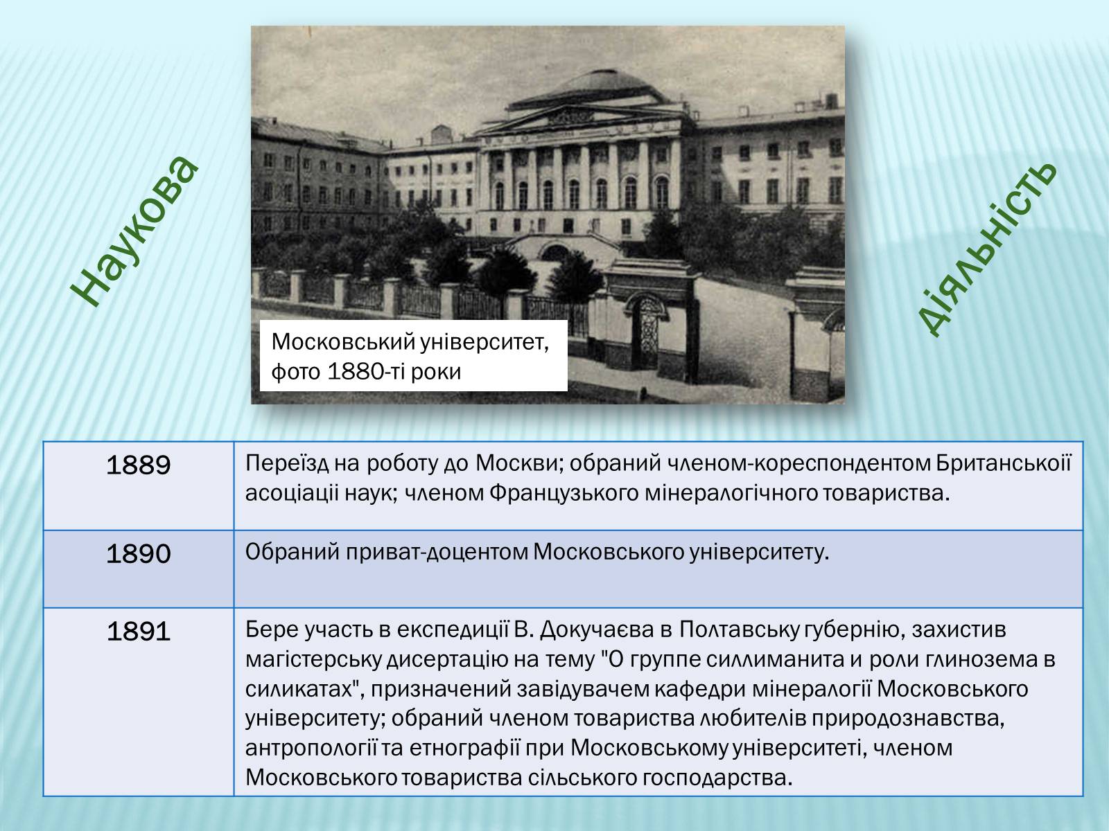 Презентація на тему «Володимир Іванович Вернадський» (варіант 2) - Слайд #10 Презентація на тему «Володимир Іванович Вернадський» (варіант 2) - Слайд #10