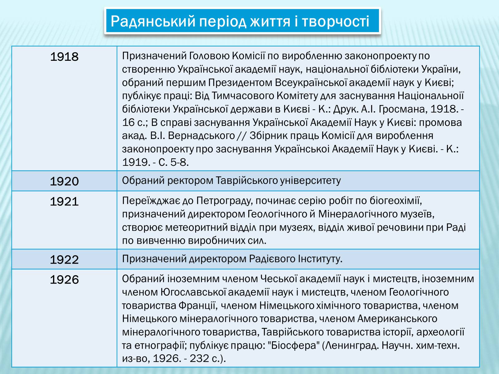Презентація на тему «Володимир Іванович Вернадський» (варіант 2) - Слайд #16 Презентація на тему «Володимир Іванович Вернадський» (варіант 2) - Слайд #16