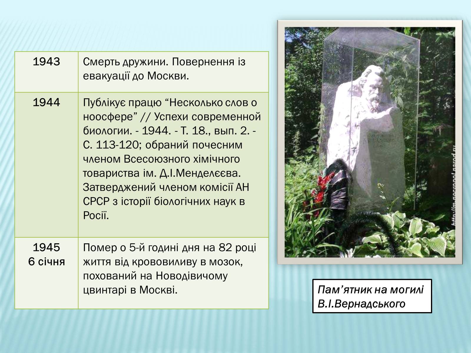 Презентація на тему «Володимир Іванович Вернадський» (варіант 2) - Слайд #19 Презентація на тему «Володимир Іванович Вернадський» (варіант 2) - Слайд #19